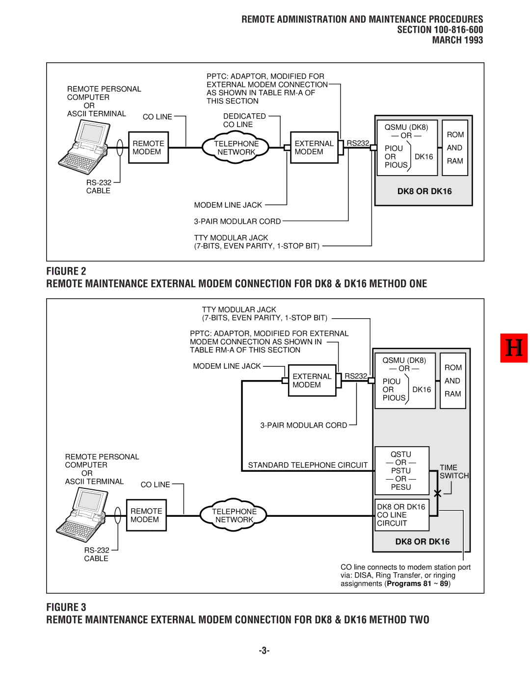 Toshiba DK 16 manual DK8 or DK16 