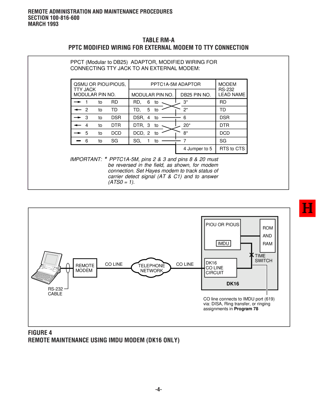 Toshiba DK 16, DK8 manual Remote Maintenance Using Imdu Modem DK16 only 