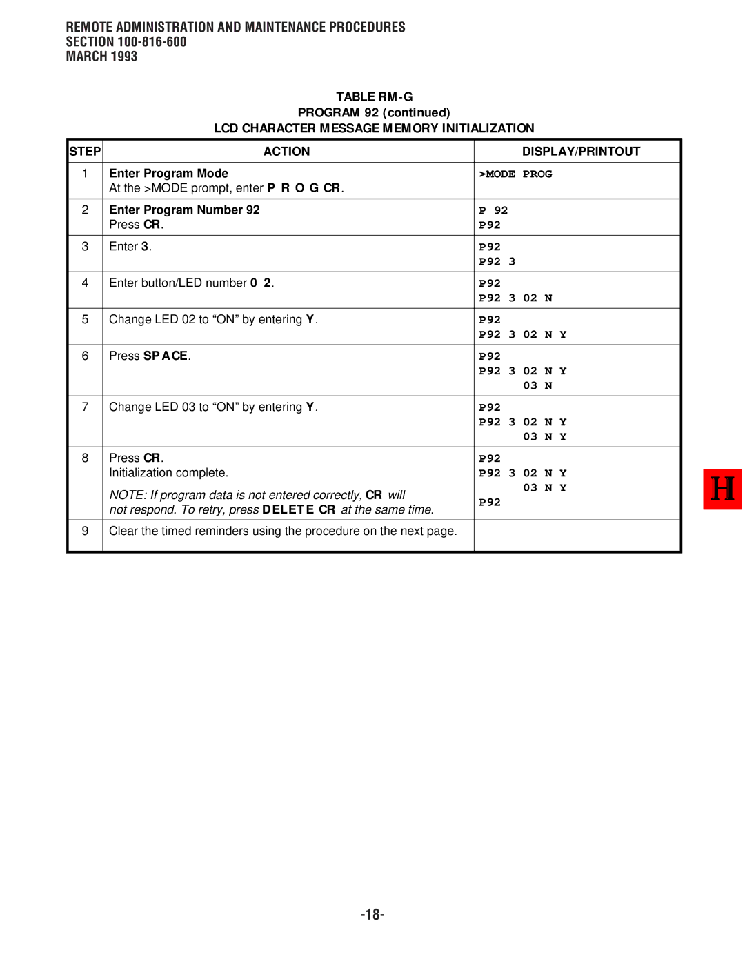 Toshiba DK 16, DK8 manual Table RM-G, LCD Character Message Memory Initialization 