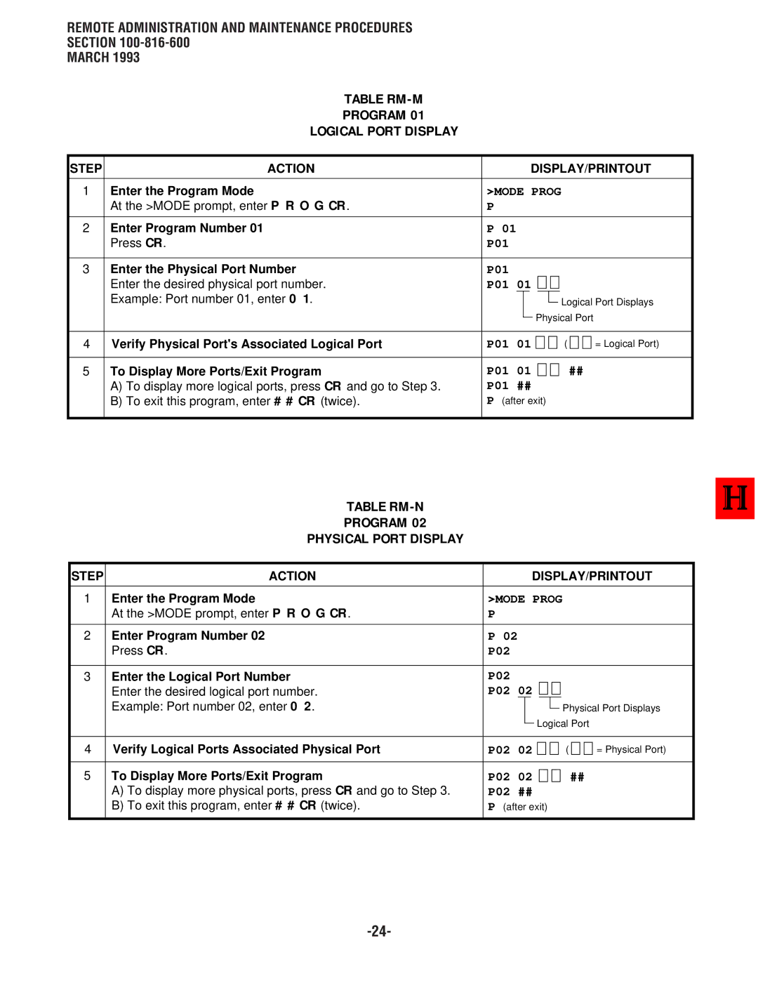 Toshiba DK 16, DK8 manual Table RM-M Program Logical Port Display, Table RM-N Program Physical Port Display 