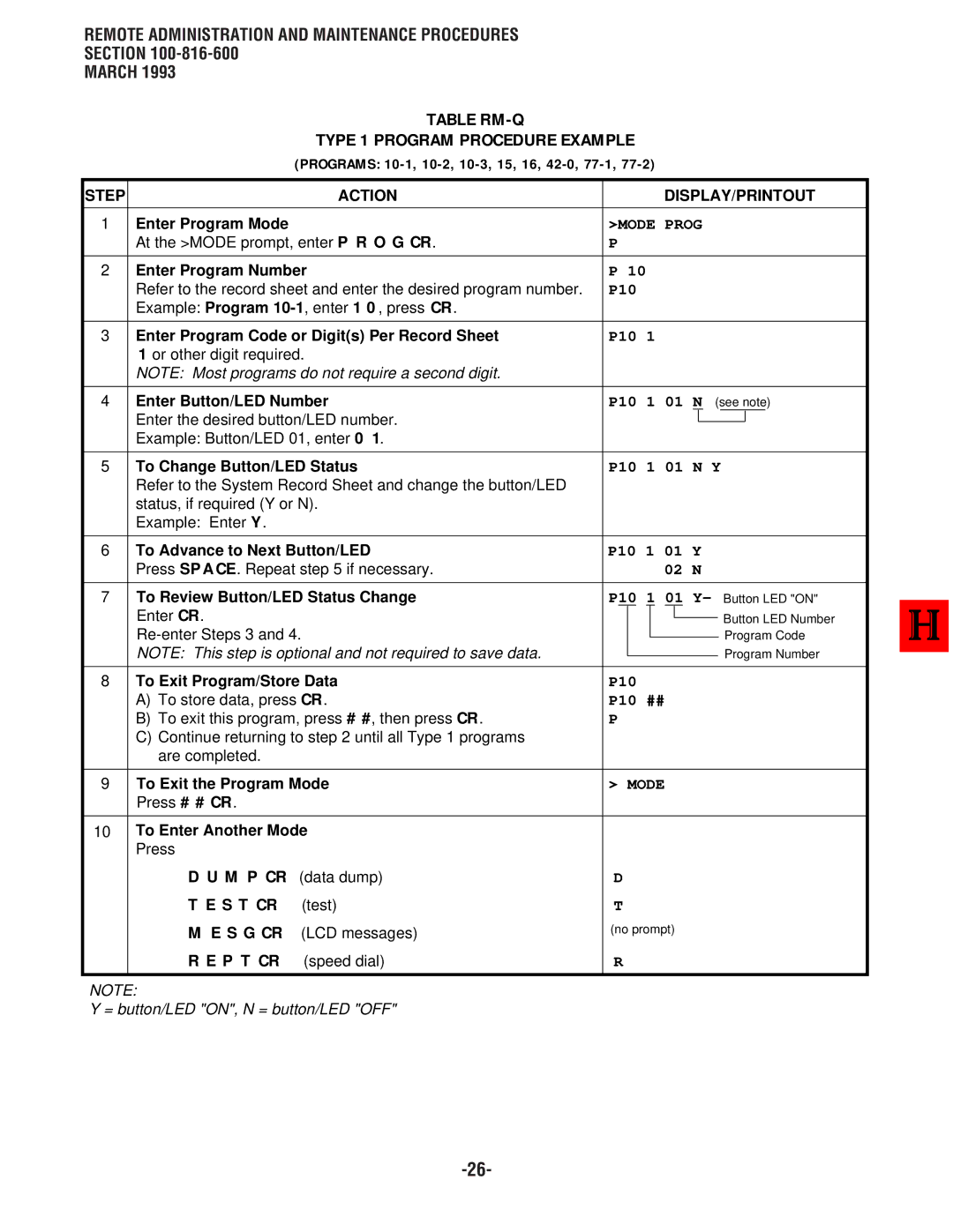 Toshiba DK 16, DK8 manual Table RM-Q Type 1 Program Procedure Example 