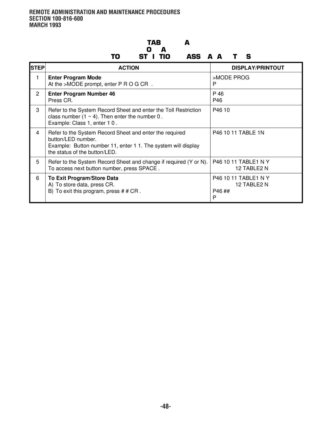 Toshiba DK 16, DK8 manual Table RM-AU, Toll Restriction Class Parameters 