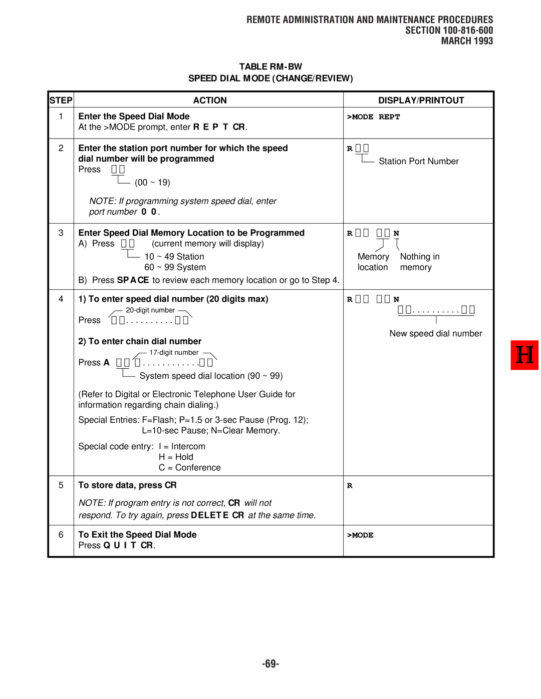 Toshiba DK8, DK 16 manual Table RM-BW Speed Dial Mode CHANGE/REVIEW 