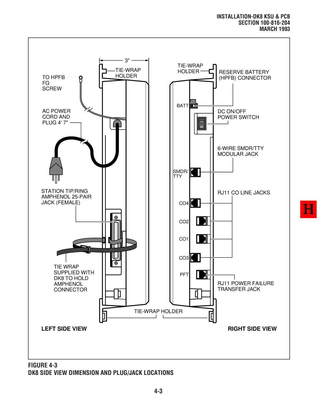 Toshiba DK 16 manual DK8 Side View Dimension and PLUG/JACK Locations, INSTALLATION-DK8 KSU & PCB -816-204 March 