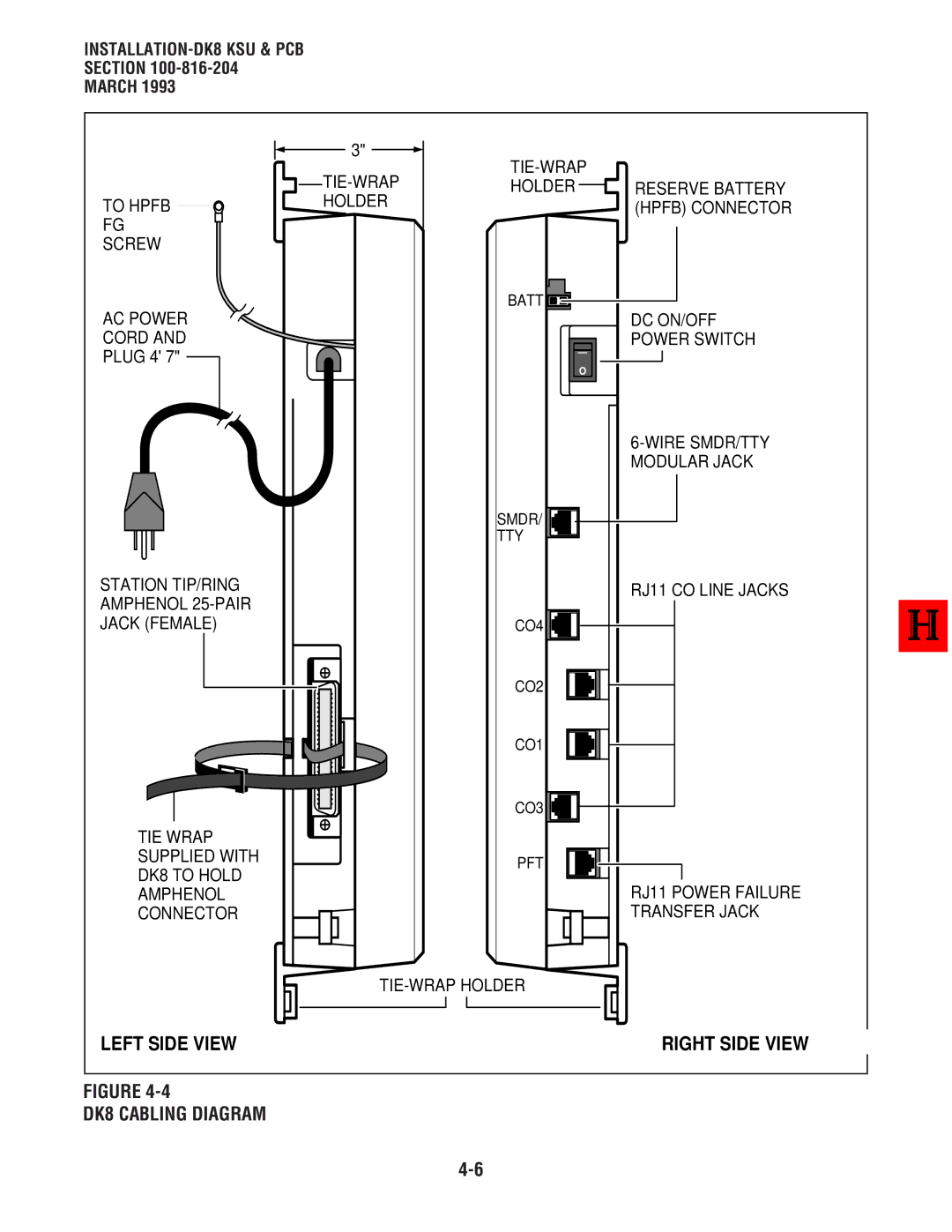 Toshiba DK 16 manual Left Side View DK8 Cabling Diagram Right Side View, AC Power Cord 