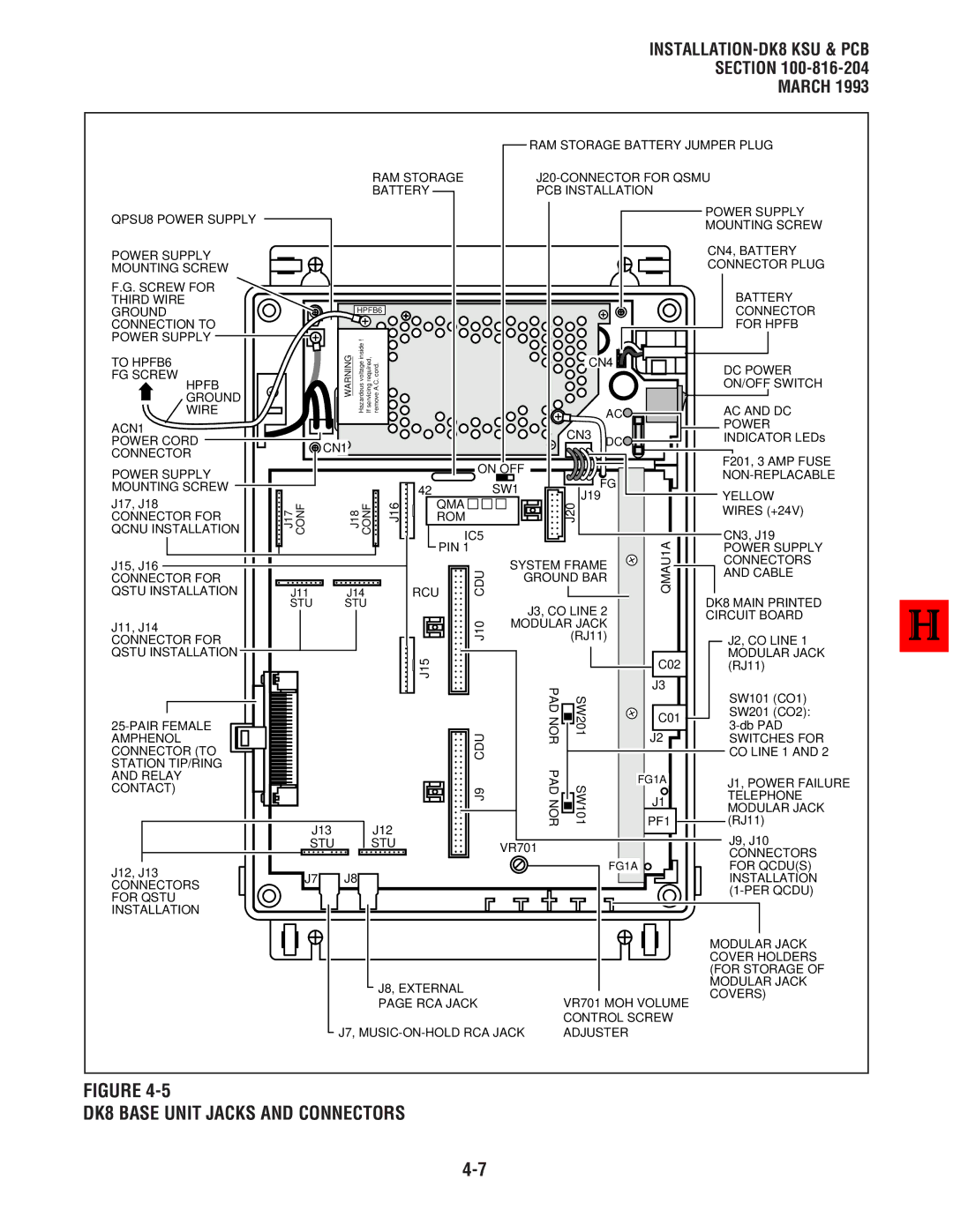 Toshiba DK 16 manual DK8 Base Unit Jacks and Connectors 