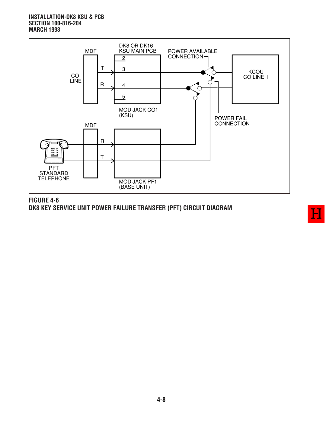 Toshiba DK 16, DK8 manual Section March 