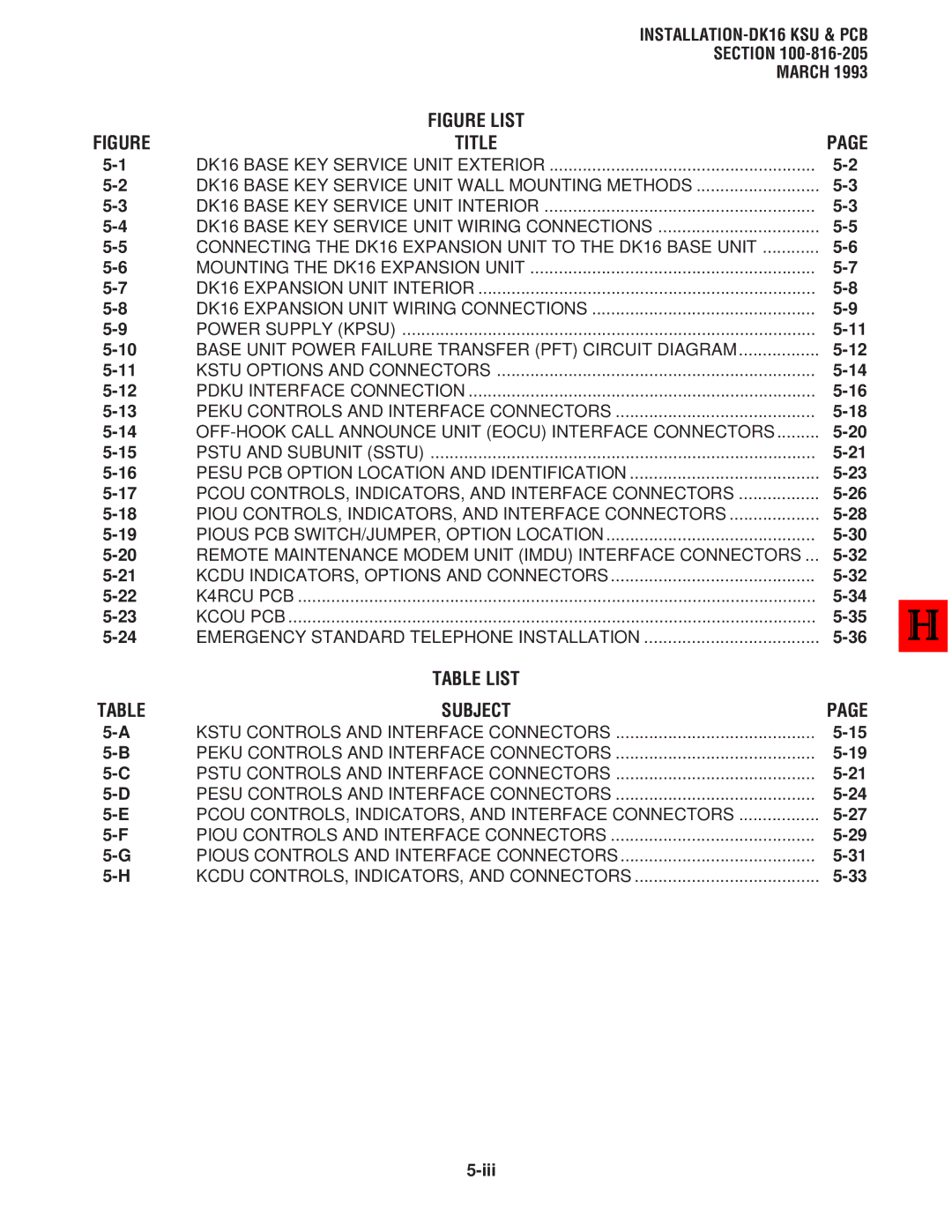 Toshiba DK8, DK 16 manual Table List Subject, Iii 