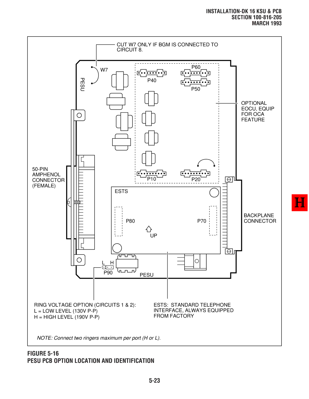 Toshiba DK8, DK 16 manual Pesu PCB Option Location and Identification 