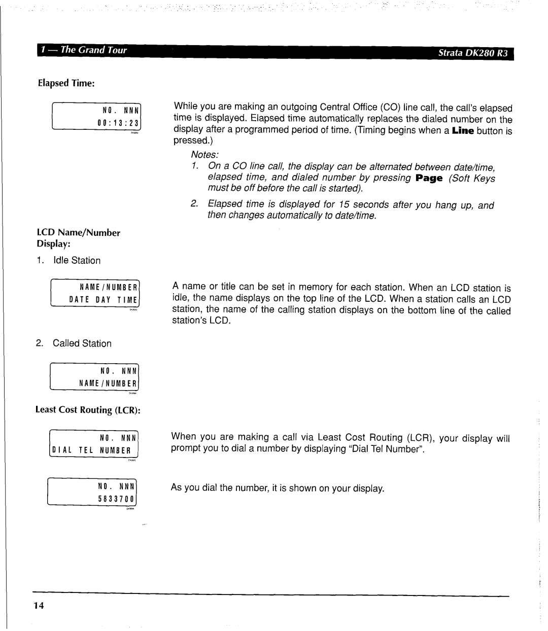 Toshiba DK 280 manual Elapsed Time 