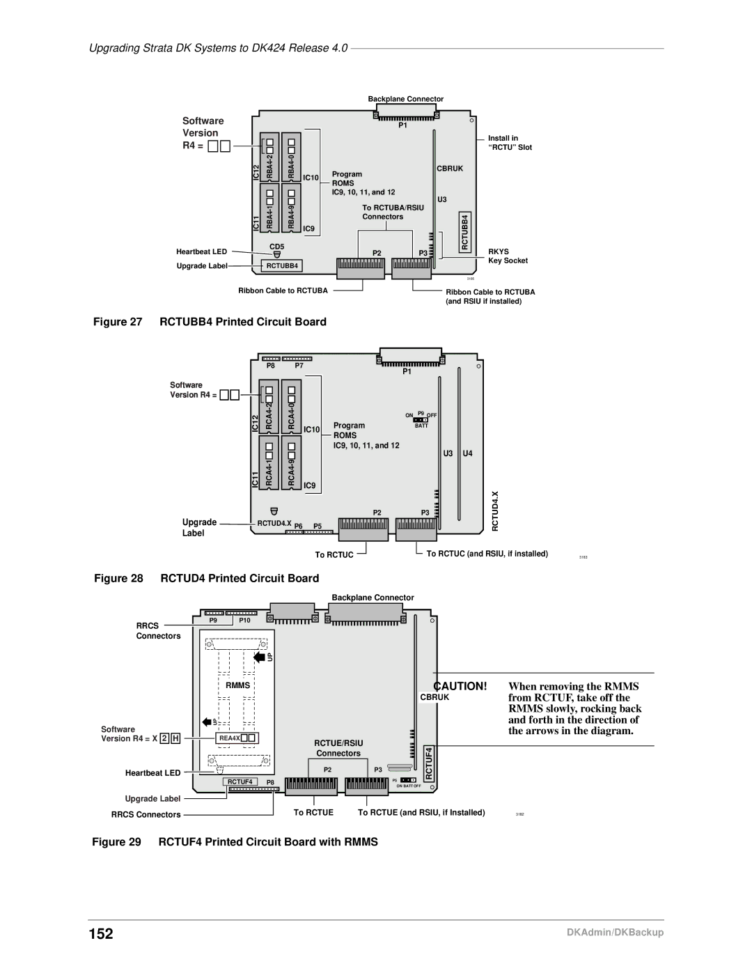 Toshiba DK Admin, DK Backup manual 152, Label 