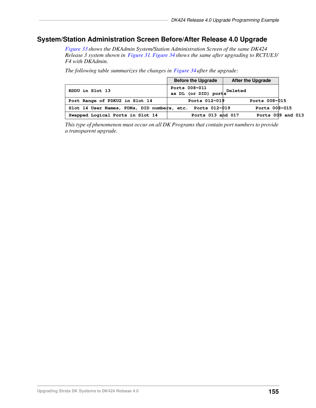 Toshiba DK Backup, DK Admin manual 155, Before the Upgrade After the Upgrade 