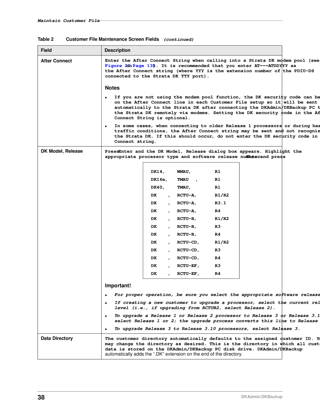 Toshiba DK Admin, DK Backup manual Wmau 