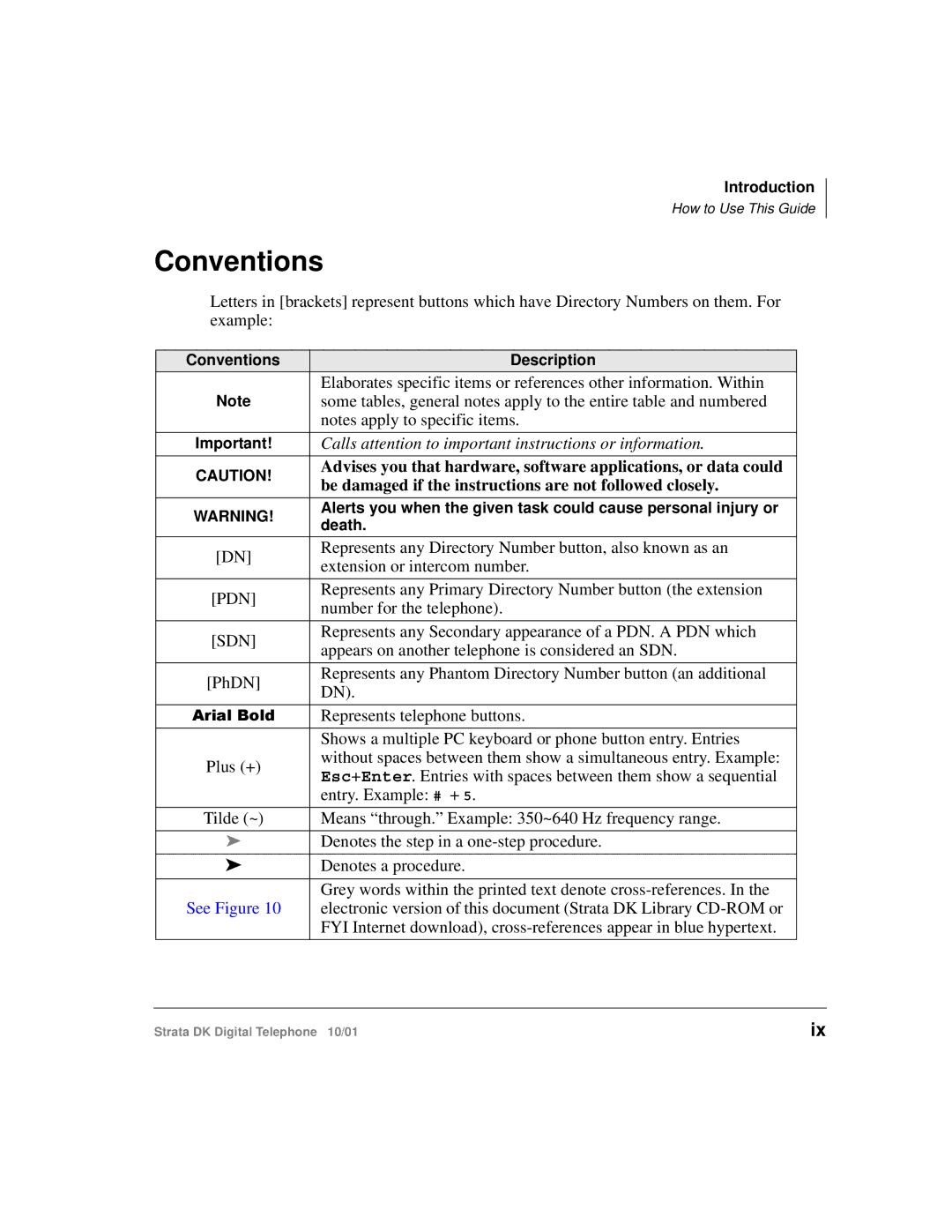 Toshiba DK manual Conventions, Be damaged if the instructions are not followed closely 