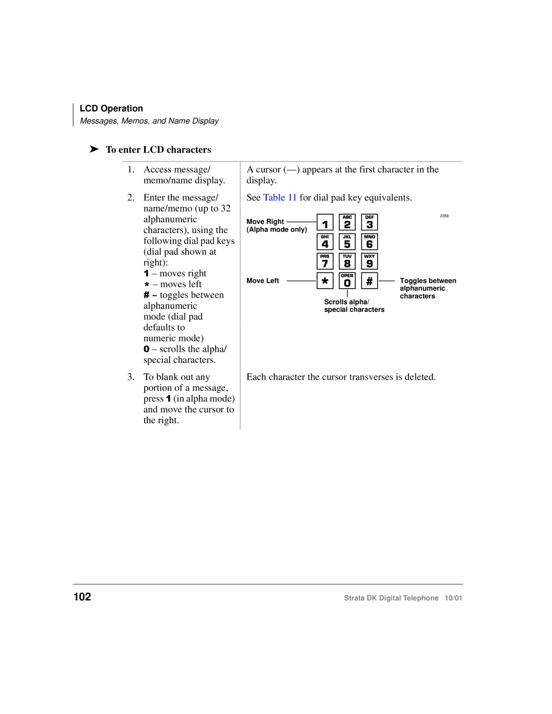 Toshiba DK manual 102, To enter LCD characters 