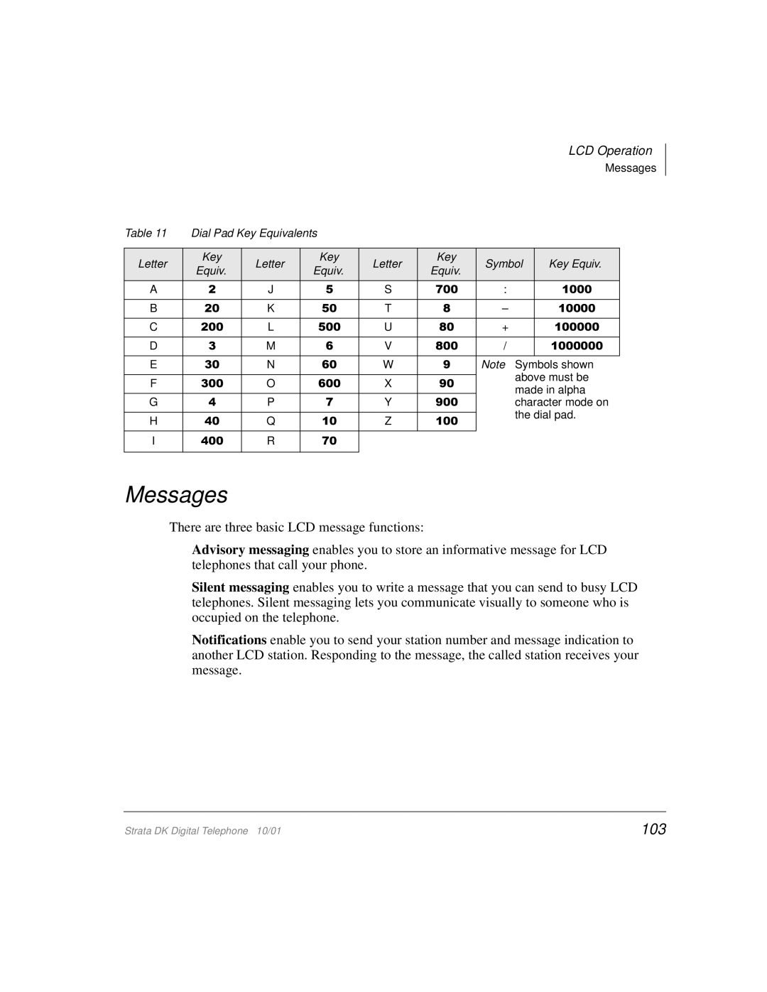 Toshiba DK manual Messages, 103 