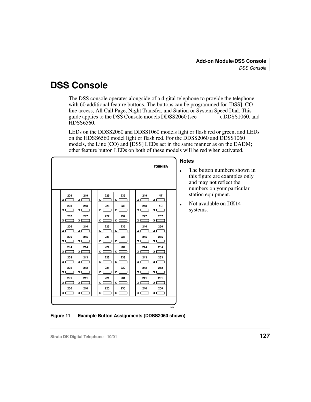 Toshiba DK manual DSS Console, 127 