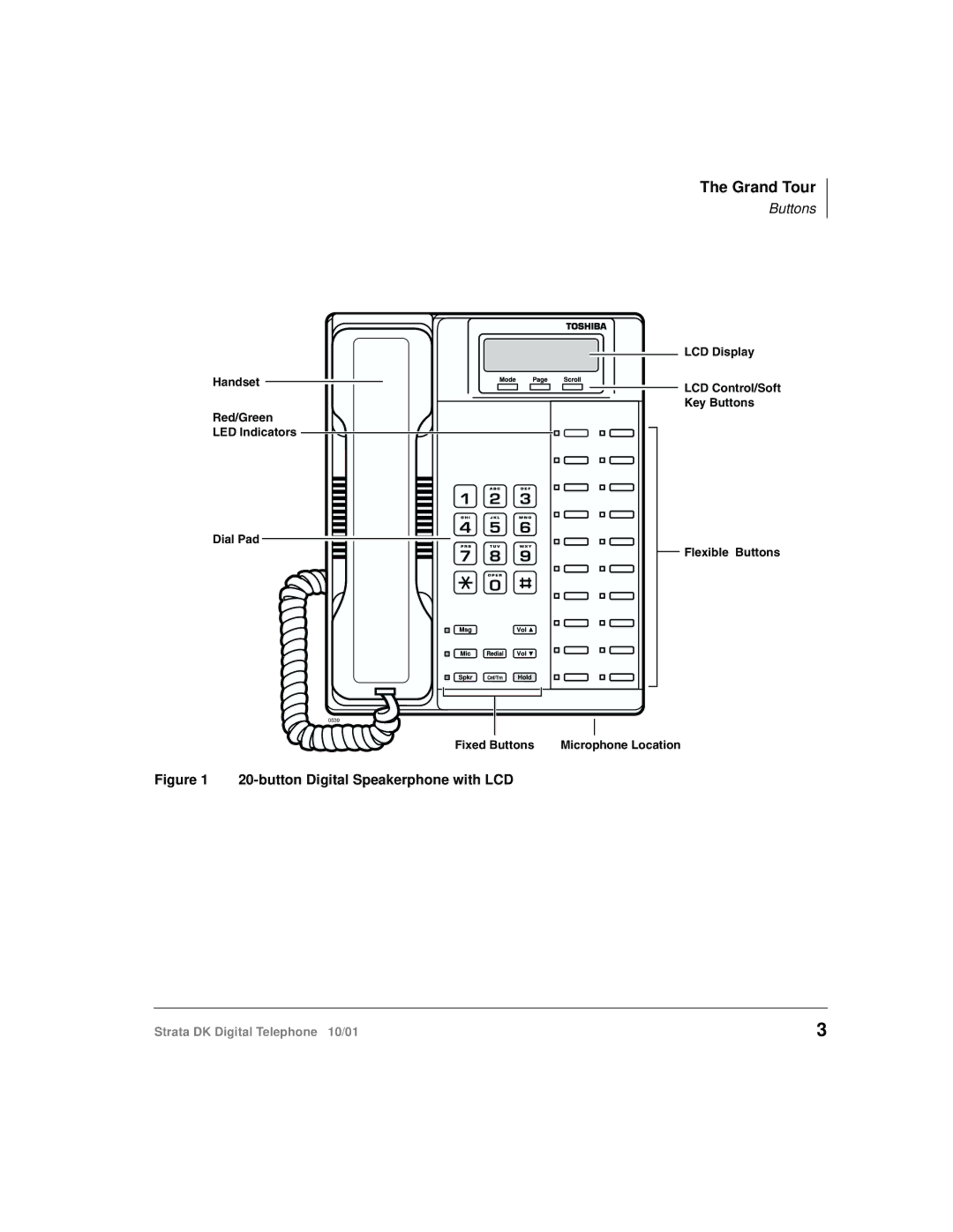 Toshiba DK manual button Digital Speakerphone with LCD 