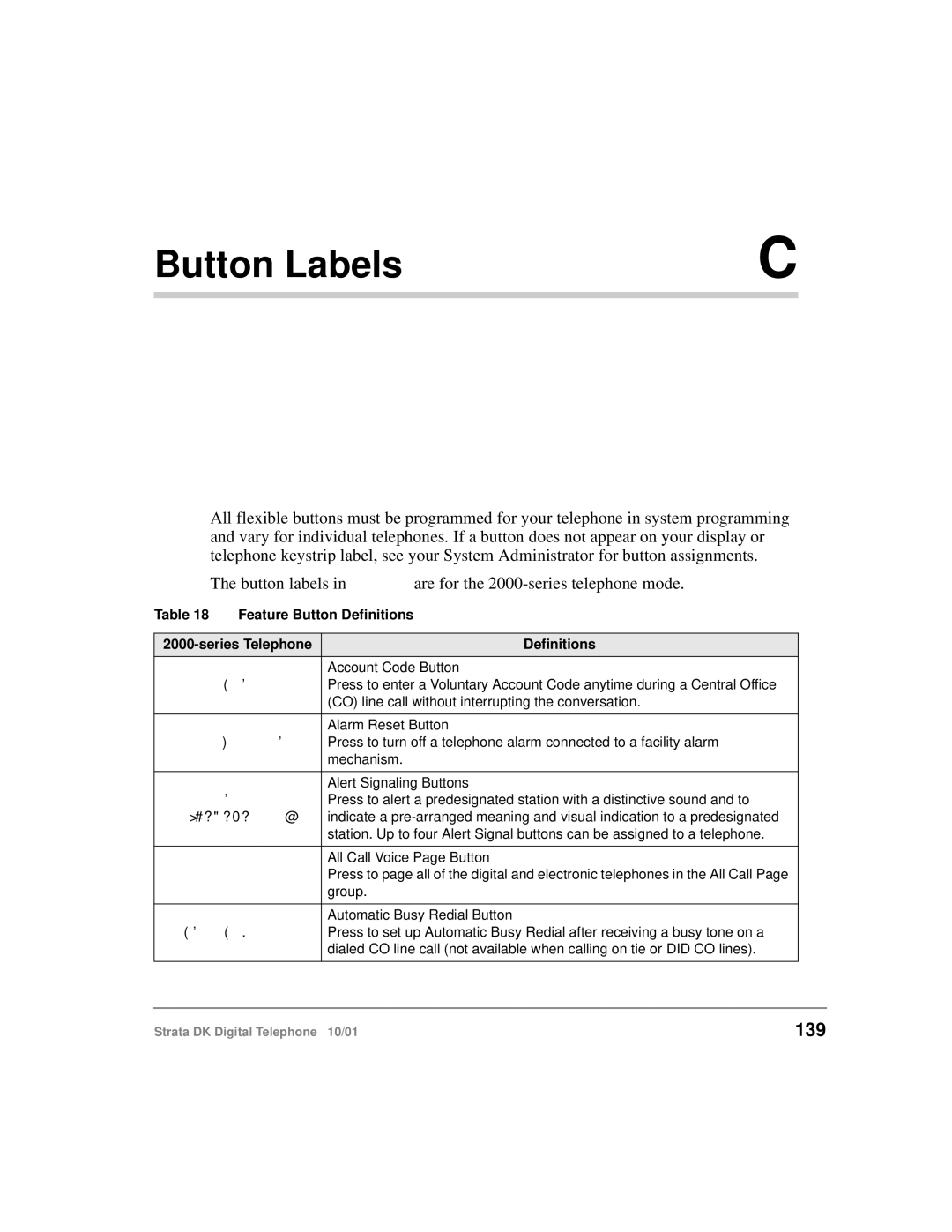 Toshiba DK manual Button Labels, 139 