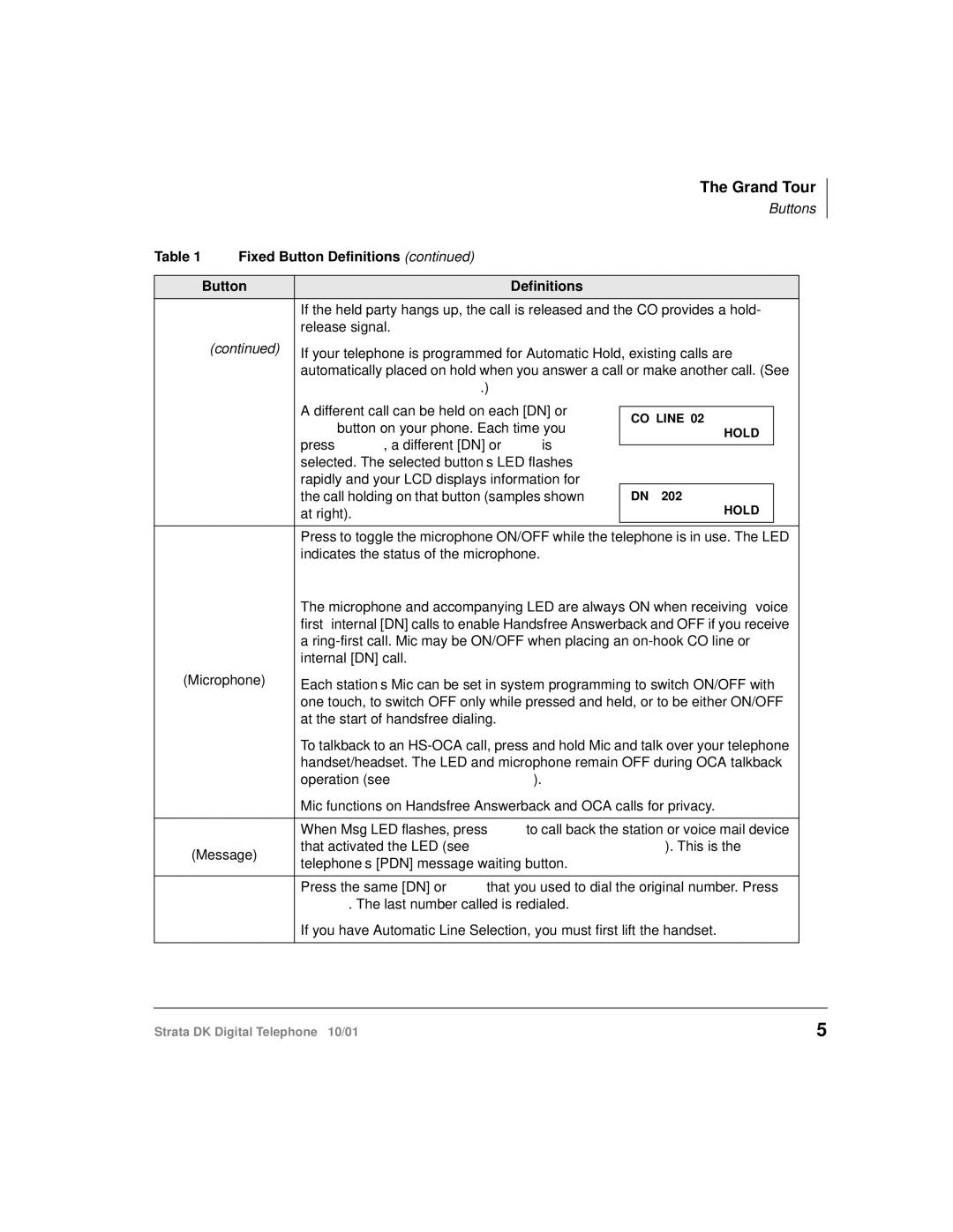 Toshiba DK manual 0LF 