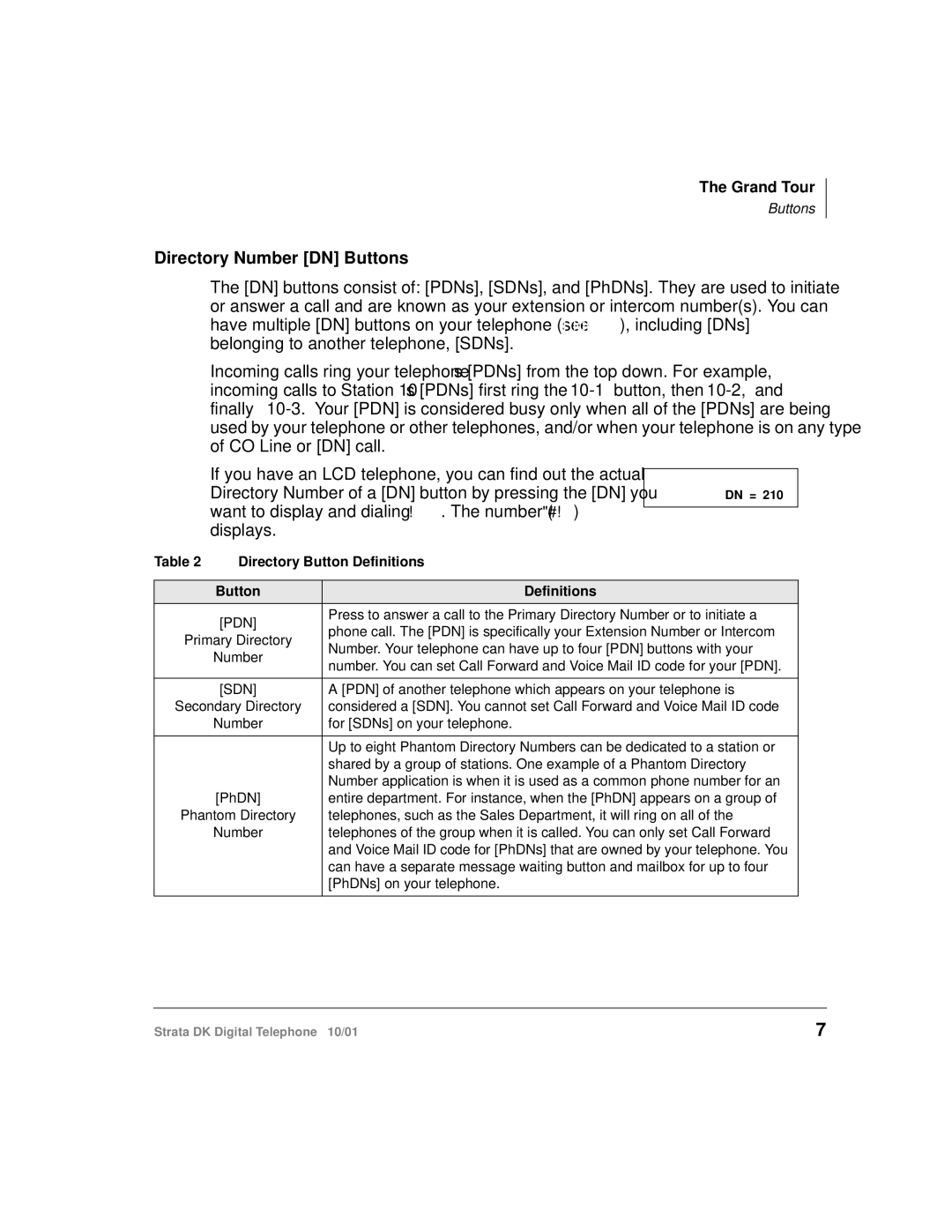 Toshiba DK manual Directory Number DN Buttons, Button Definitions 