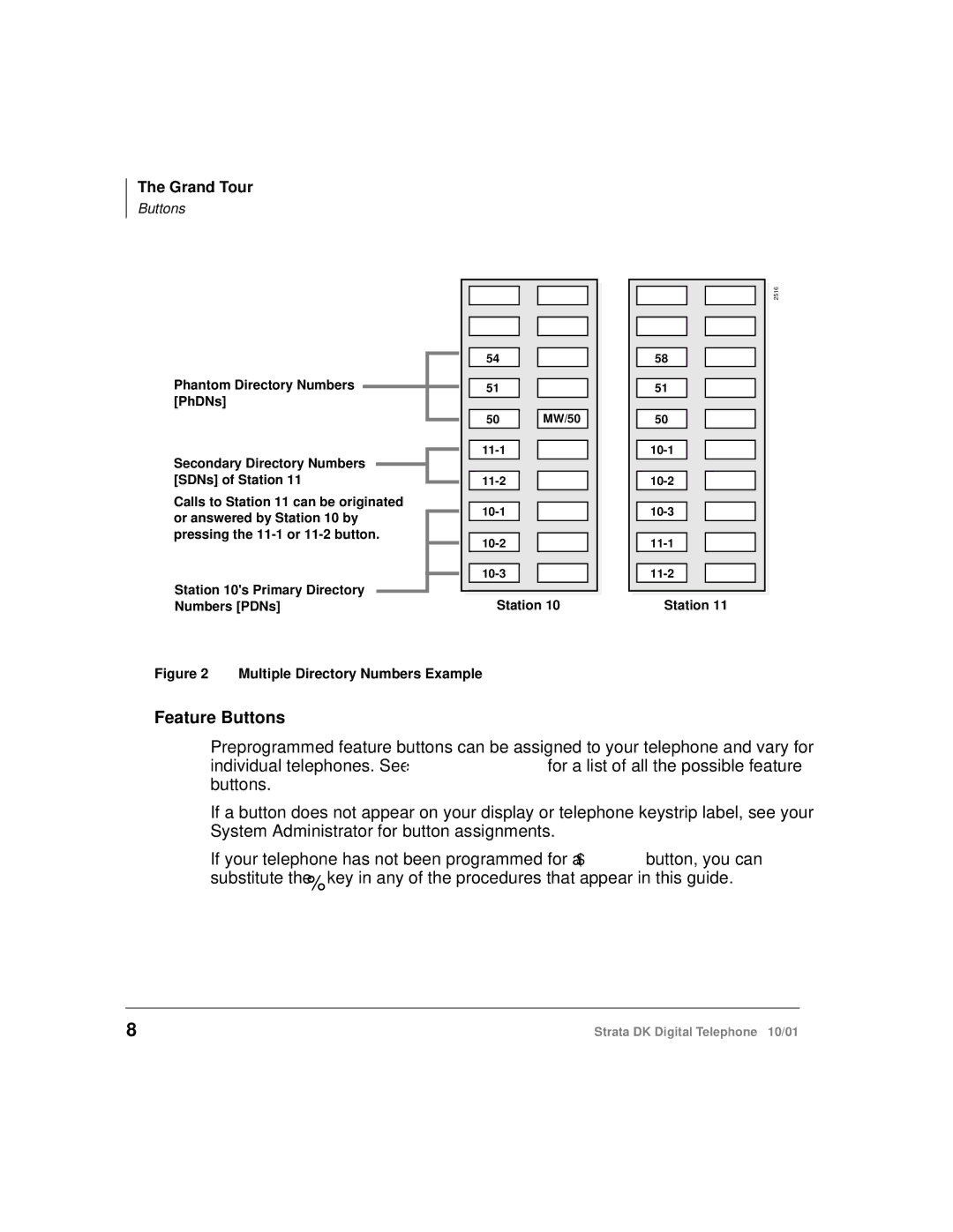 Toshiba DK manual Feature Buttons, Multiple Directory Numbers Example 