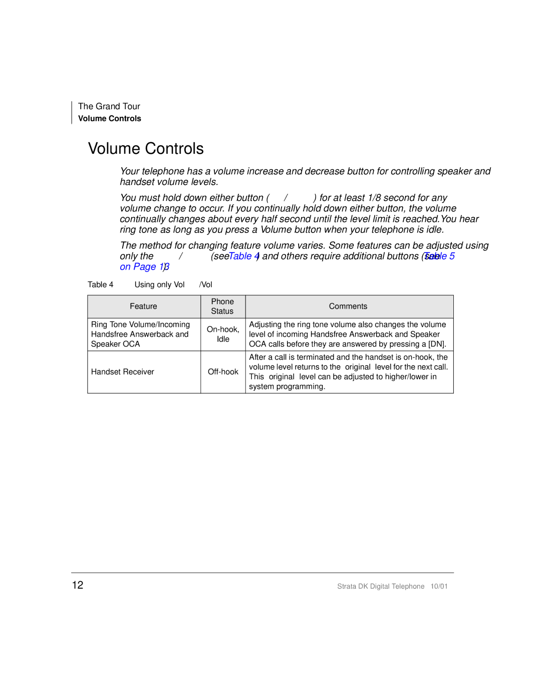 Toshiba DK manual Volume Controls, Using only Vol /Vol Feature Phone Comments Status 