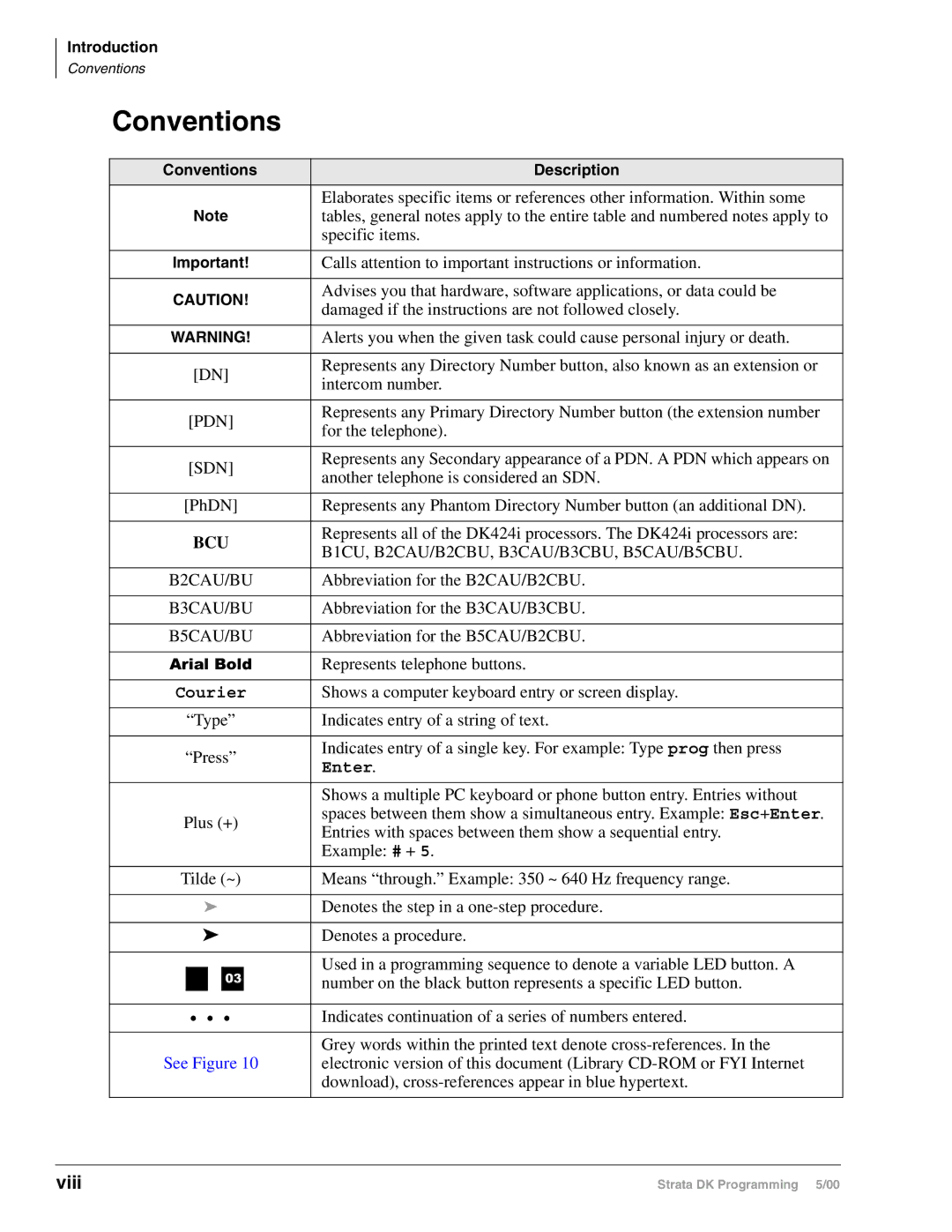 Toshiba DK40I, dk14, DK424I manual Introduction, Conventions Description 