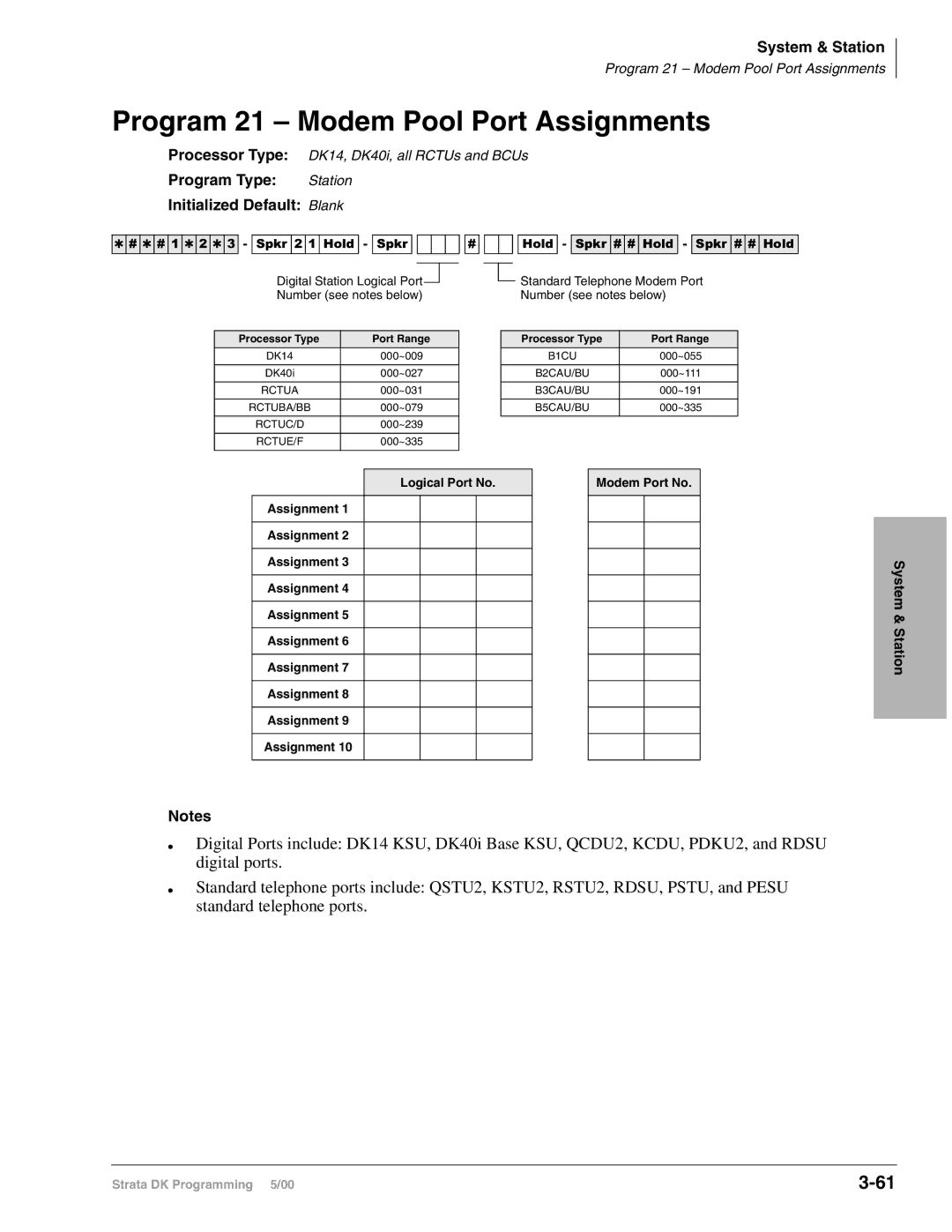 Toshiba dk14, DK40I, DK424I manual Program 21 Modem Pool Port Assignments, Logical Port No Assignment Modem Port No 