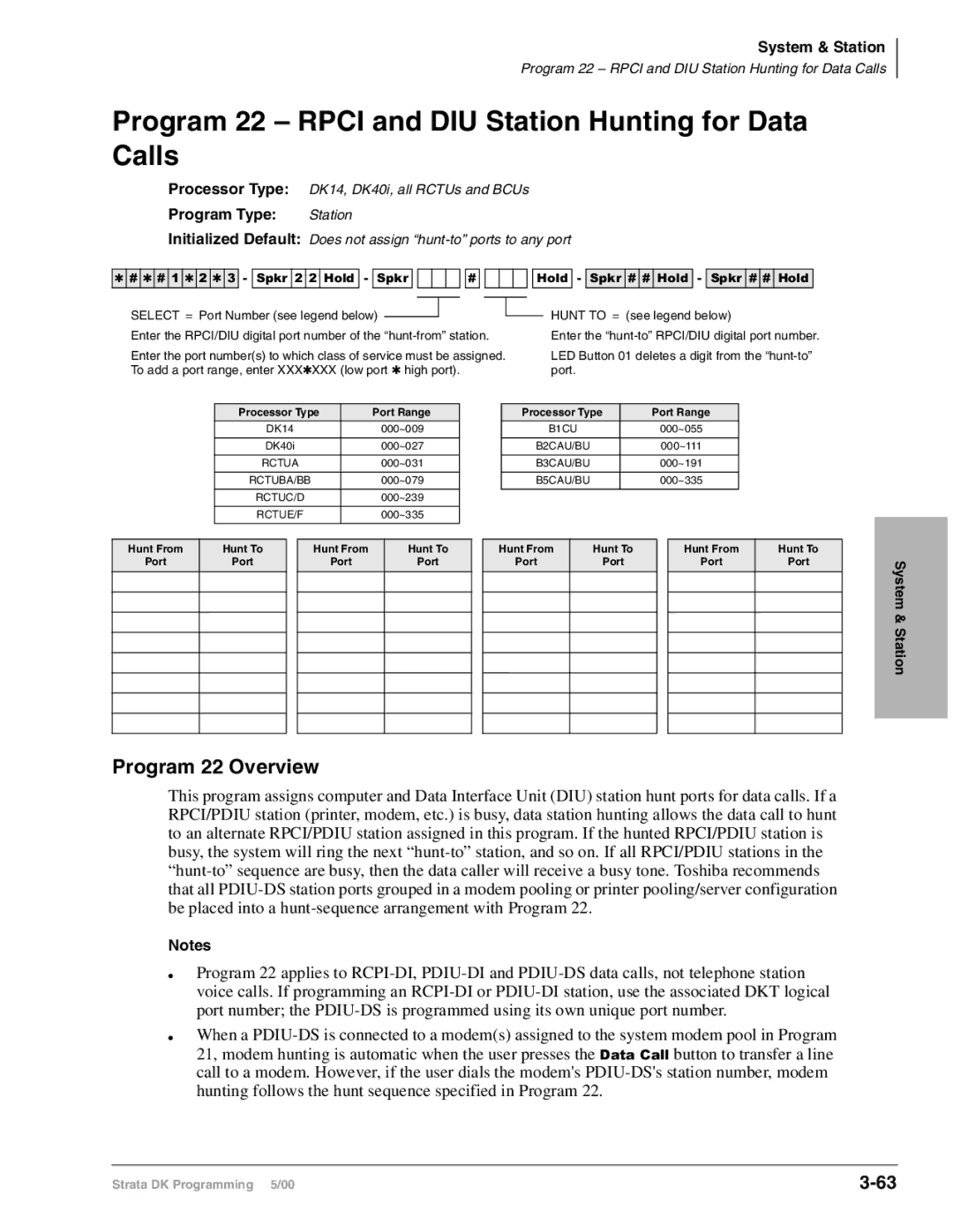 Toshiba DK424I, dk14, DK40I manual Program 22 Rpci and DIU Station Hunting for Data Calls, Program 22 Overview, Port 