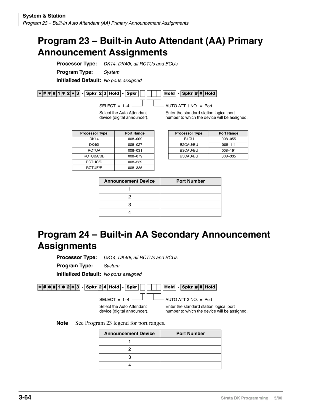 Toshiba dk14, DK424, DK40I manual Program 24 Built-in AA Secondary Announcement Assignments, Announcement Device Port Number 