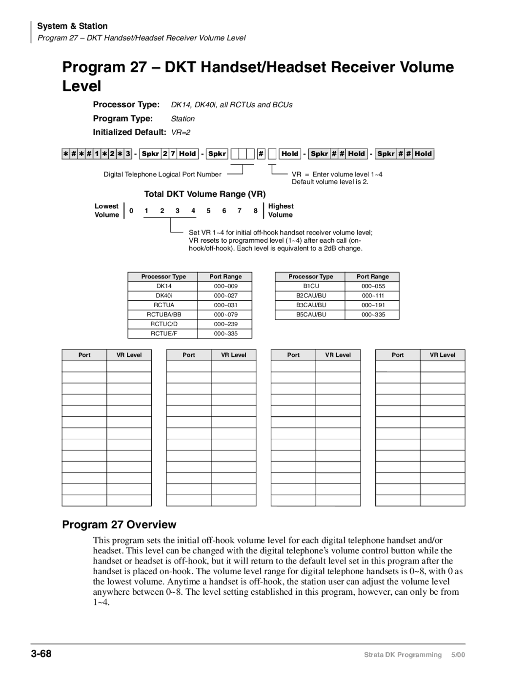 Toshiba dk14, DK424 Program 27 DKT Handset/Headset Receiver Volume Level, Program 27 Overview, Total DKT Volume Range VR 