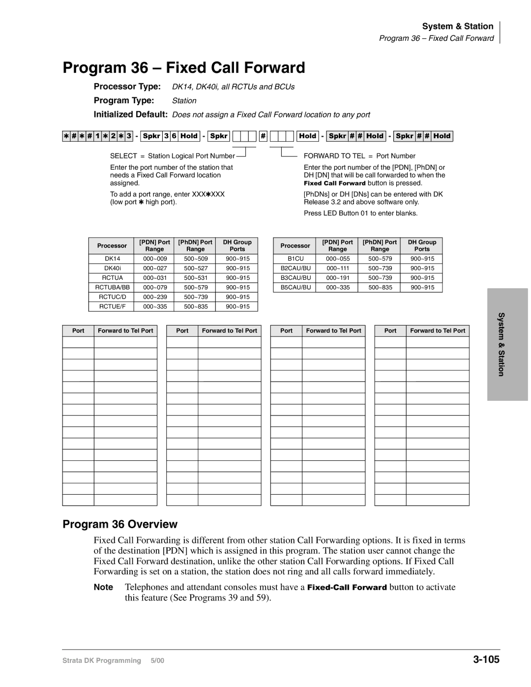 Toshiba dk14, DK40I, DK424I manual Program 36 Fixed Call Forward, Program 36 Overview, 105 