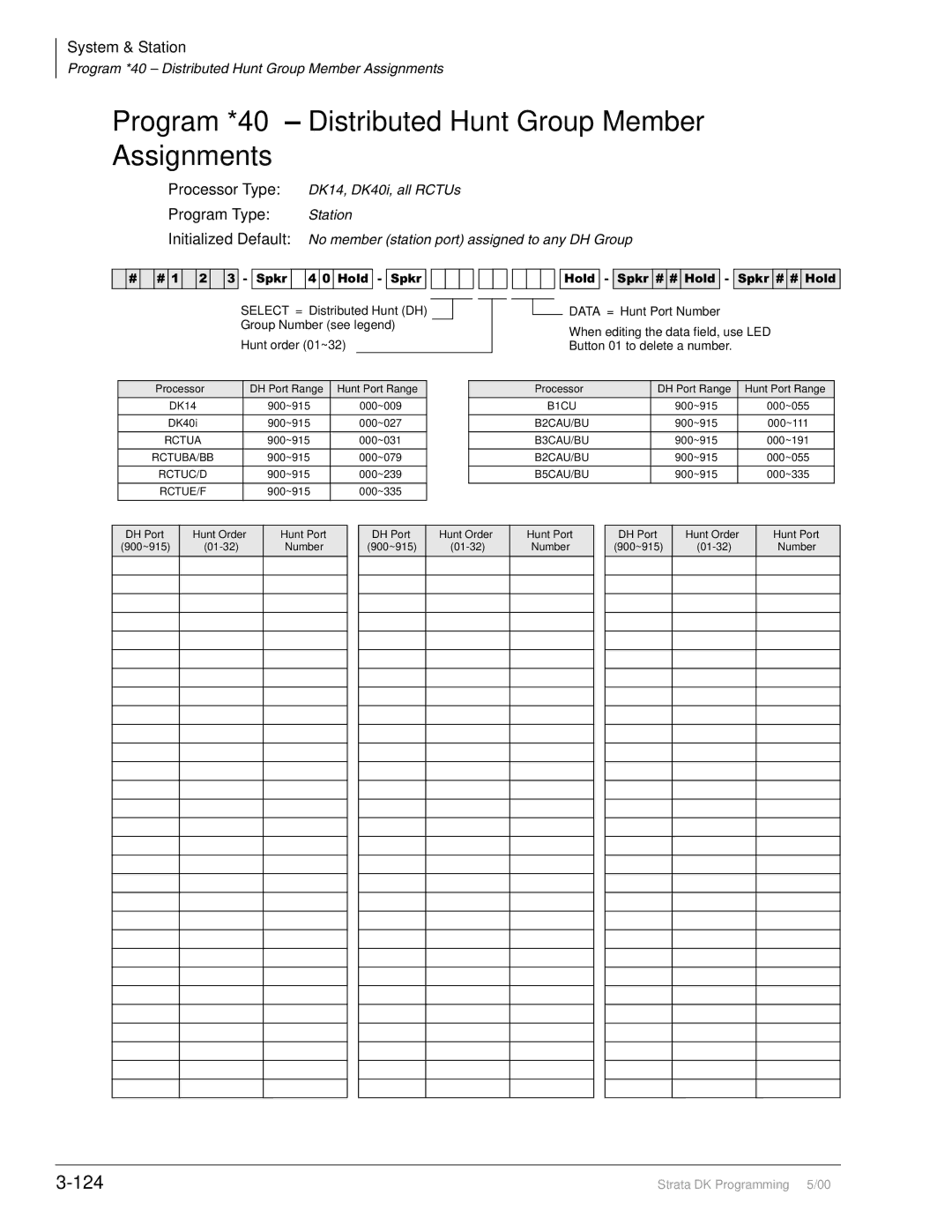 Toshiba dk14, DK424 Program *40 Distributed Hunt Group Member Assignments, 124, Processor DH Port Range Hunt Port Range 