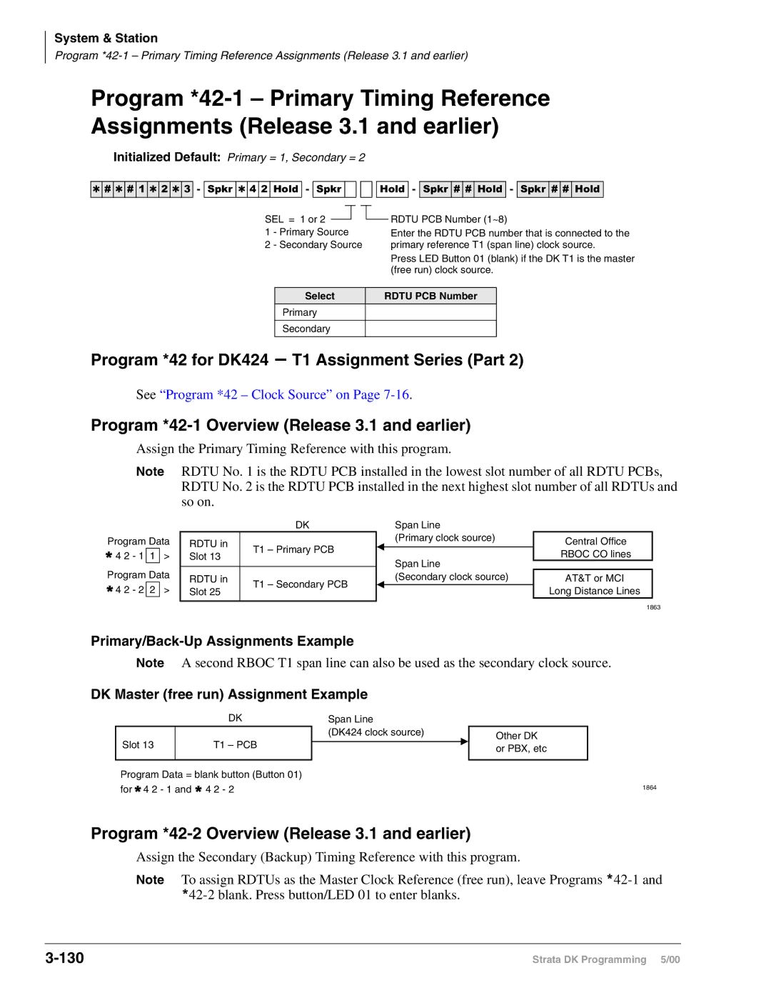 Toshiba DK40I, dk14 Program *42 for DK424 T1 Assignment Series Part, Program *42-1 Overview Release 3.1 and earlier, 130 