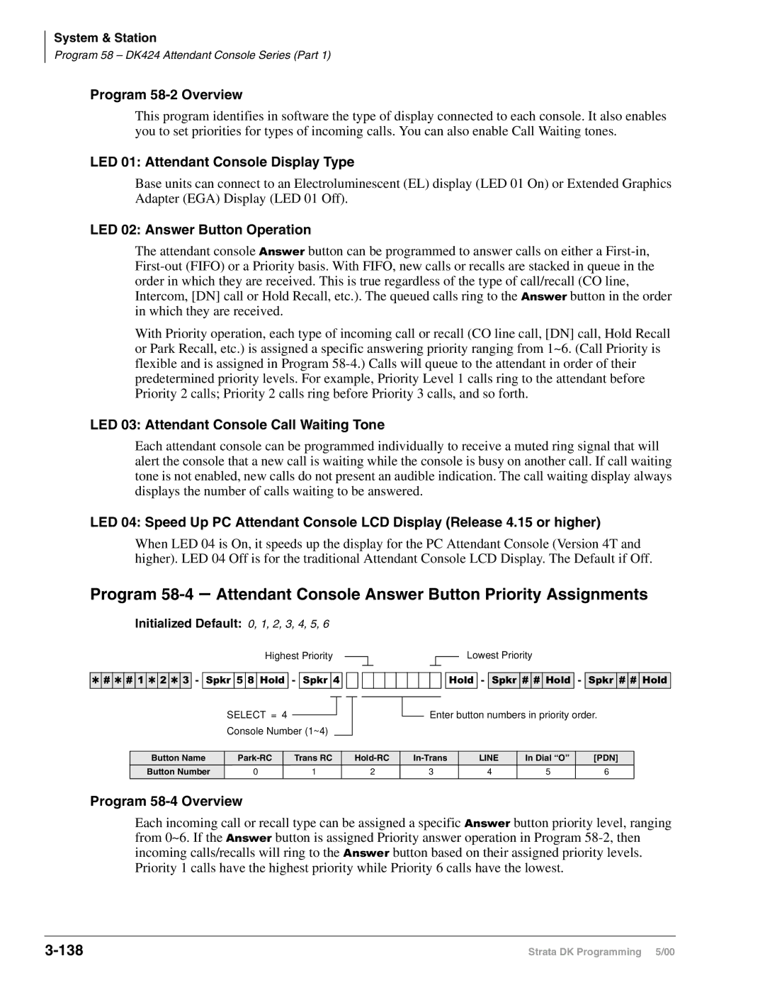 Toshiba DK40I, dk14, DK424I manual 138 