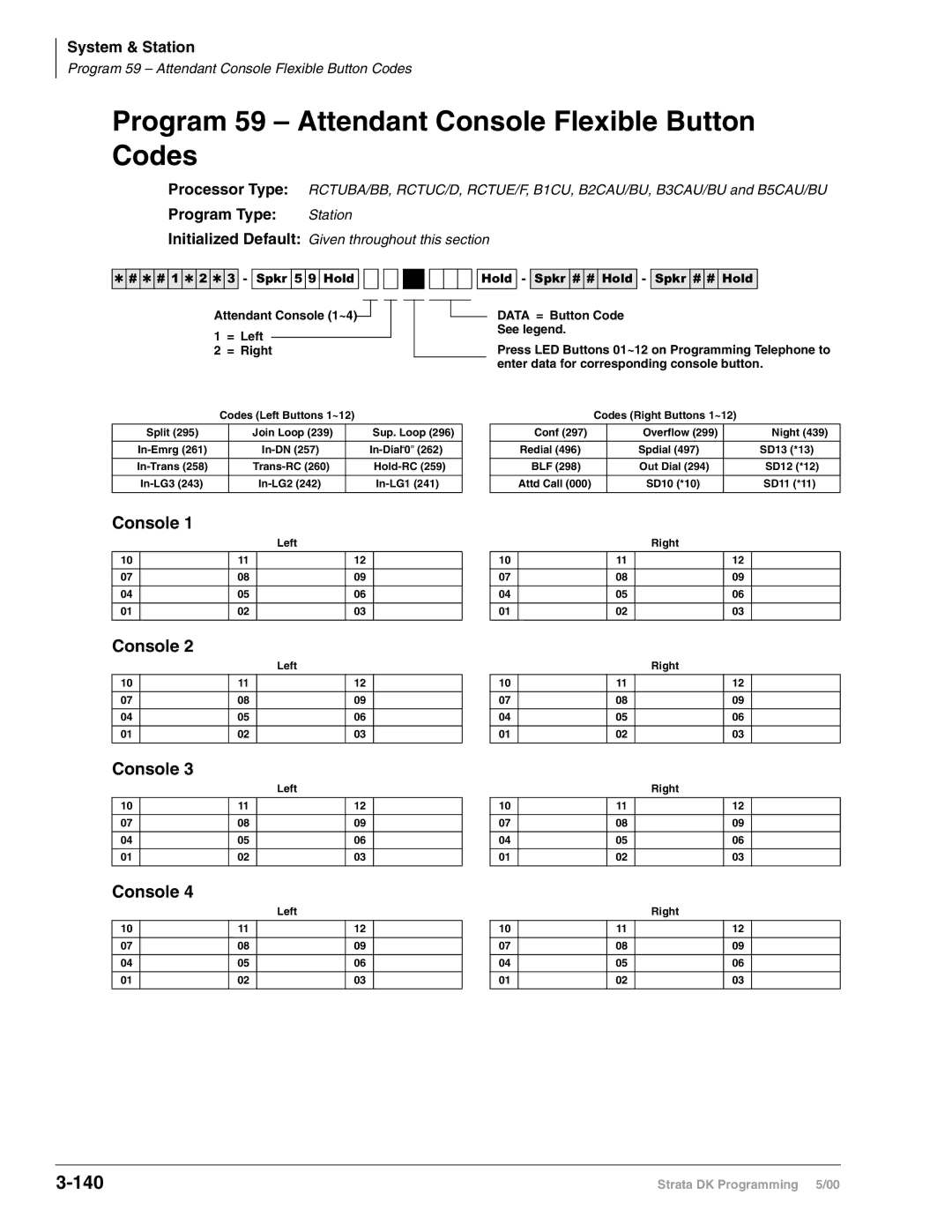 Toshiba dk14 Program 59 Attendant Console Flexible Button Codes, 140, Initialized Default Given throughout this section 