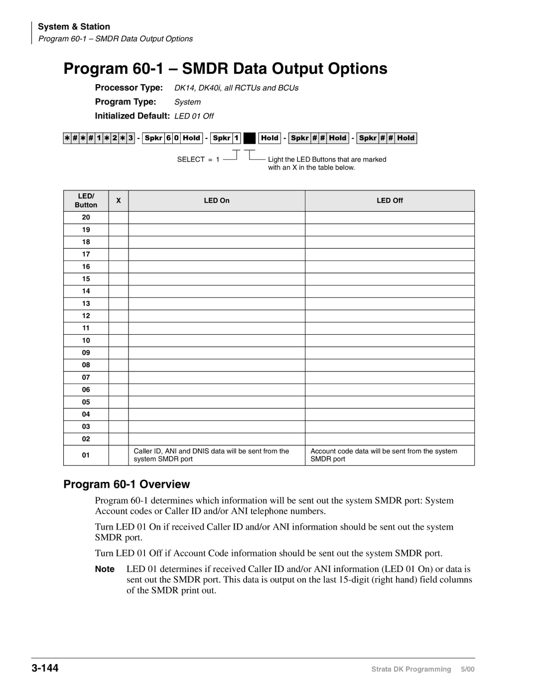 Toshiba dk14, DK40I, DK424I manual Program 60-1 Smdr Data Output Options, Program 60-1 Overview, 144 