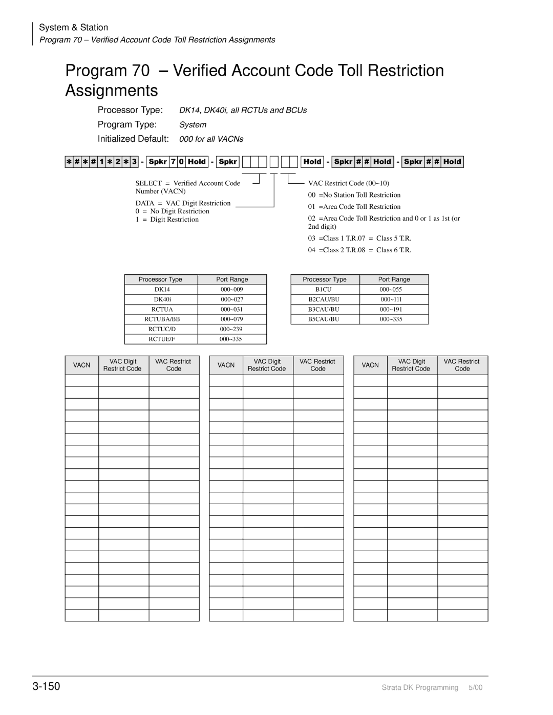 Toshiba DK40I, dk14 150, Program Type System Initialized Default 000 for all VACNs, VAC Digit Restrict Code VAC Restrict 