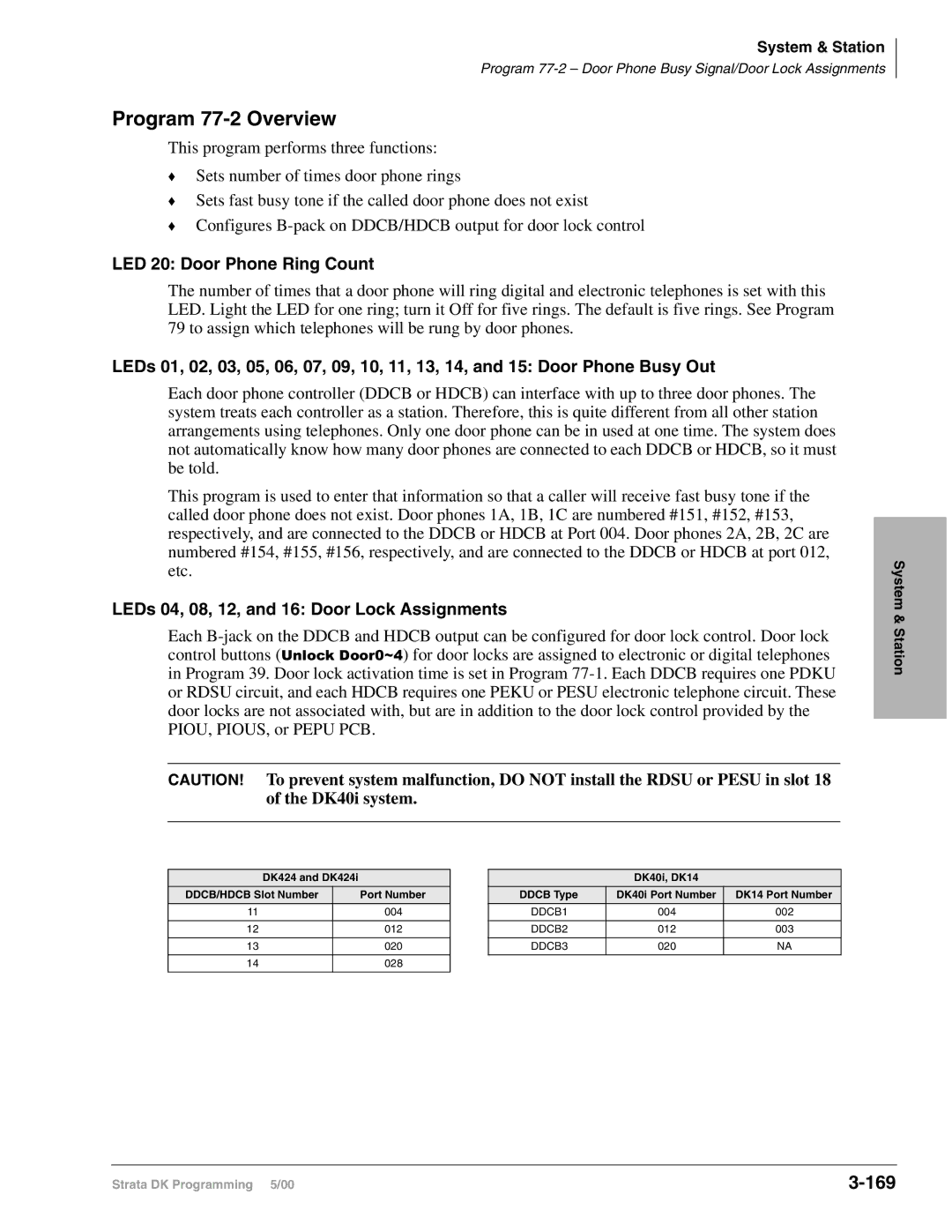 Toshiba DK424 Program 77-2 Overview, 169, LED 20 Door Phone Ring Count, LEDs 04, 08, 12, and 16 Door Lock Assignments 