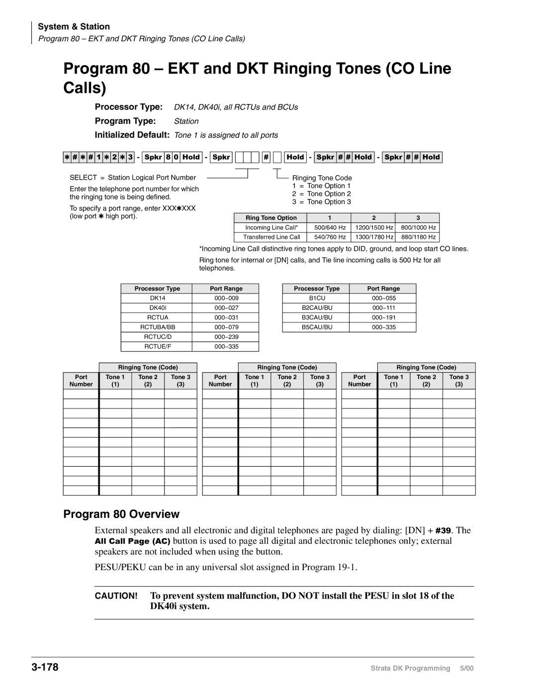 Toshiba DK40I, dk14, DK424I manual Program 80 EKT and DKT Ringing Tones CO Line Calls, Program 80 Overview, 178 