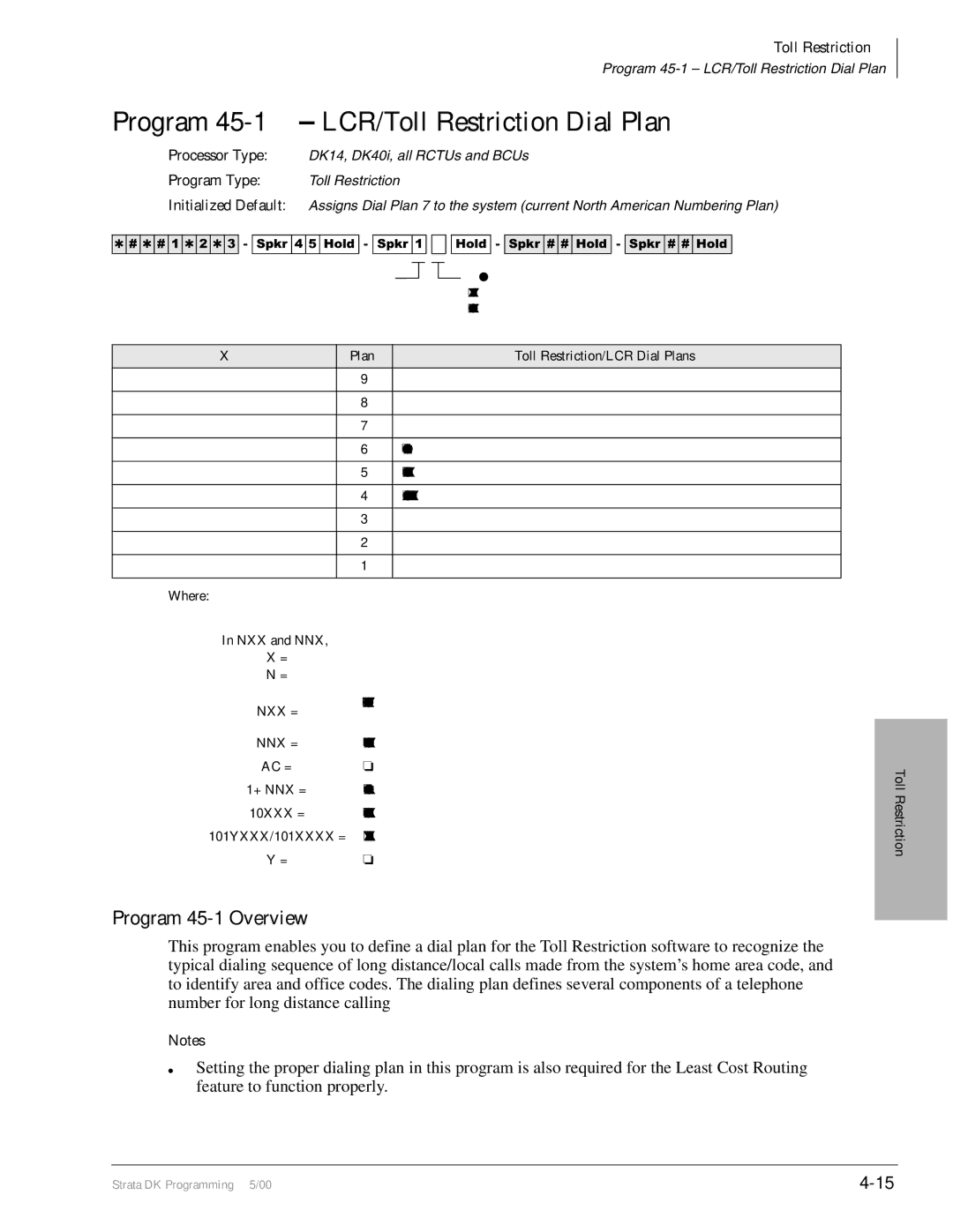 Toshiba dk14, DK40I, DK424I manual Program 45-1 LCR/Toll Restriction Dial Plan, Program 45-1 Overview 