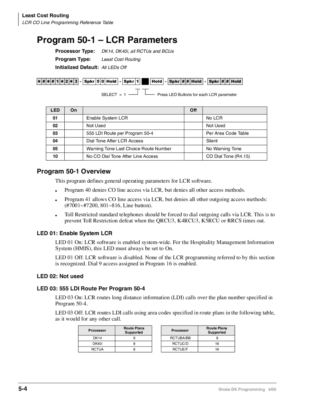 Toshiba DK40I, dk14, DK424I manual Program 50-1 LCR Parameters, Program 50-1 Overview, LED 01 Enable System LCR 