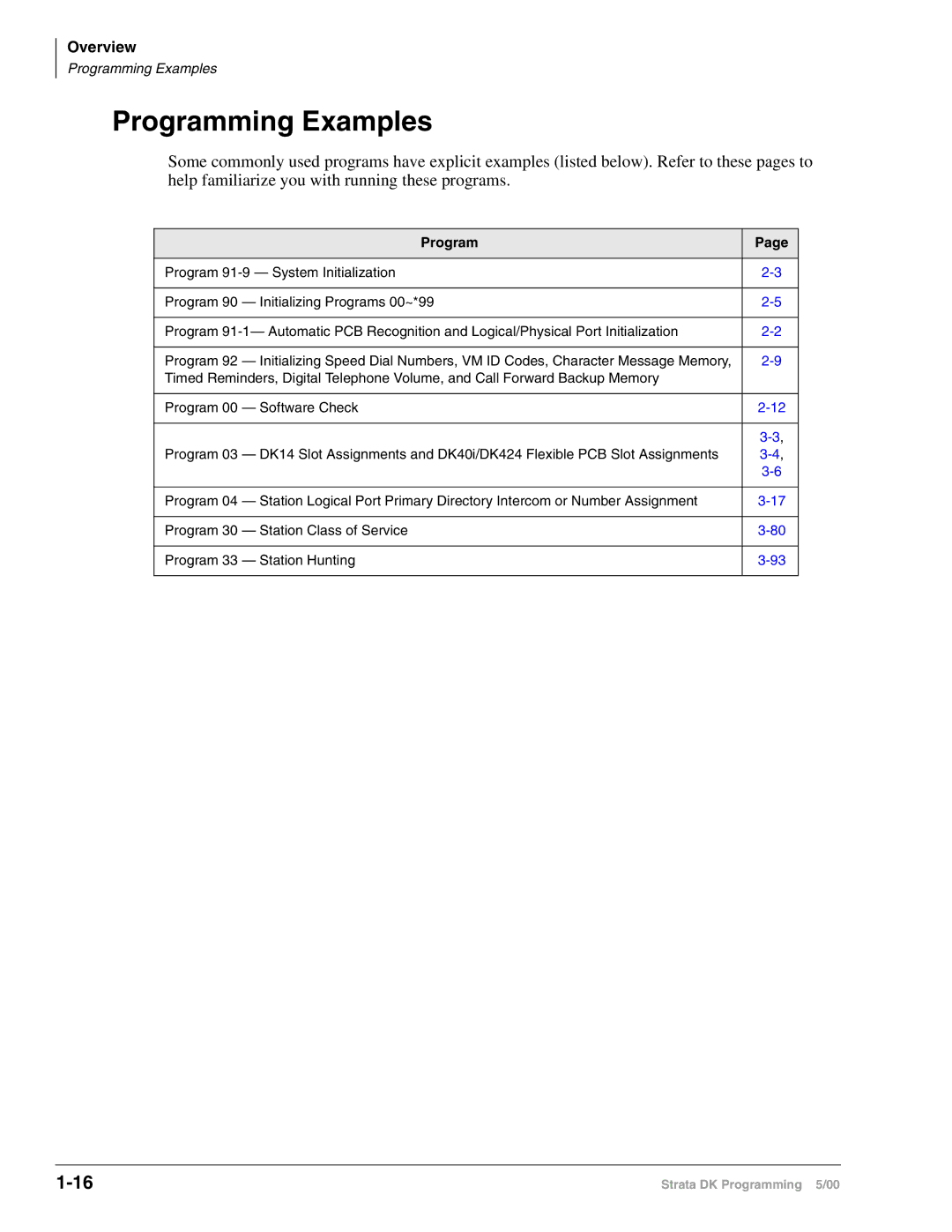 Toshiba dk14, DK40I, DK424I manual Programming Examples 