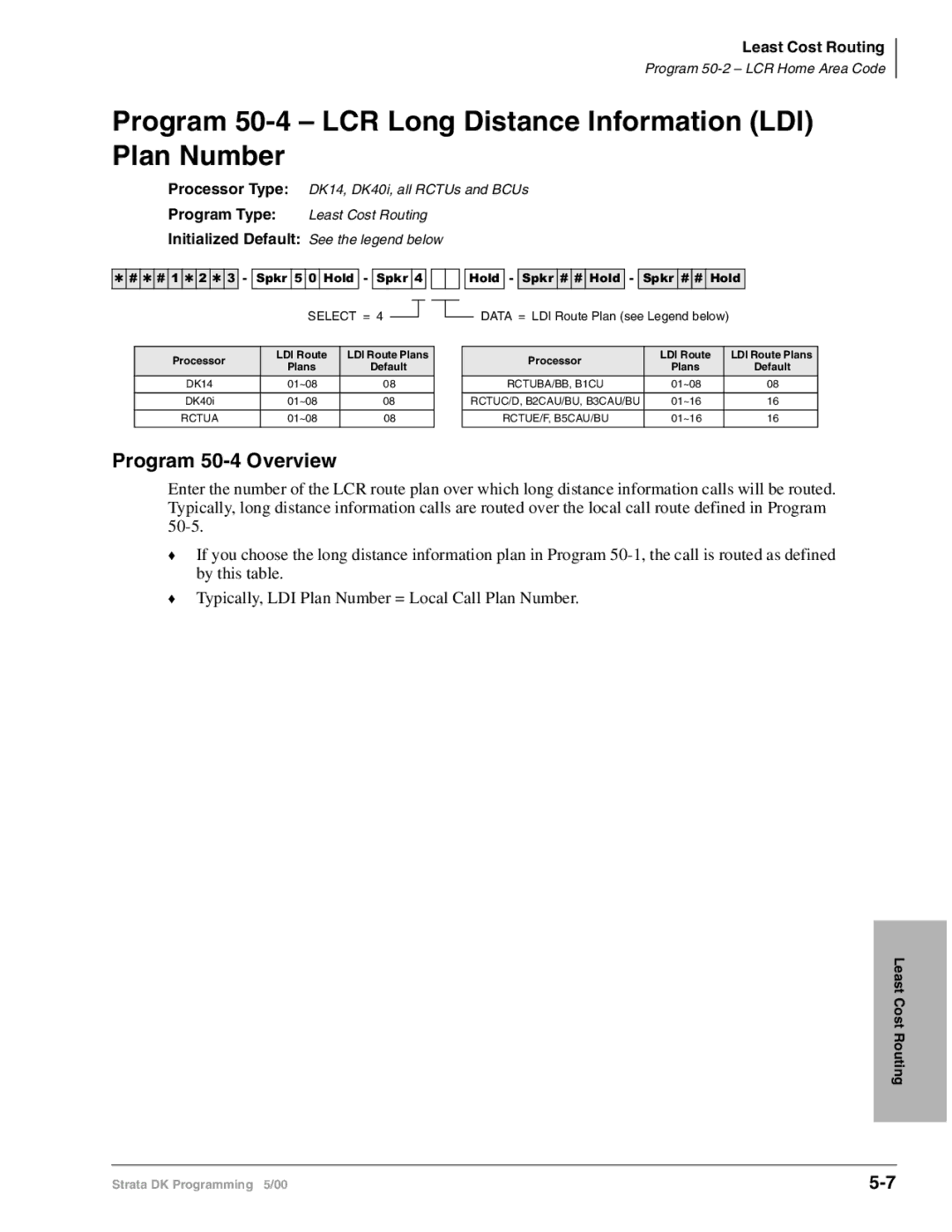 Toshiba dk14, DK40I, DK424I manual Program 50-4 LCR Long Distance Information LDI Plan Number, Program 50-4 Overview 