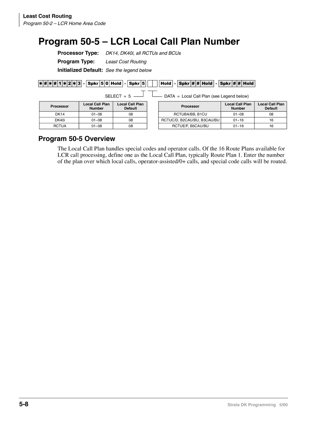 Toshiba DK40I, dk14, DK424I manual Program 50-5 LCR Local Call Plan Number, Program 50-5 Overview, Select = 