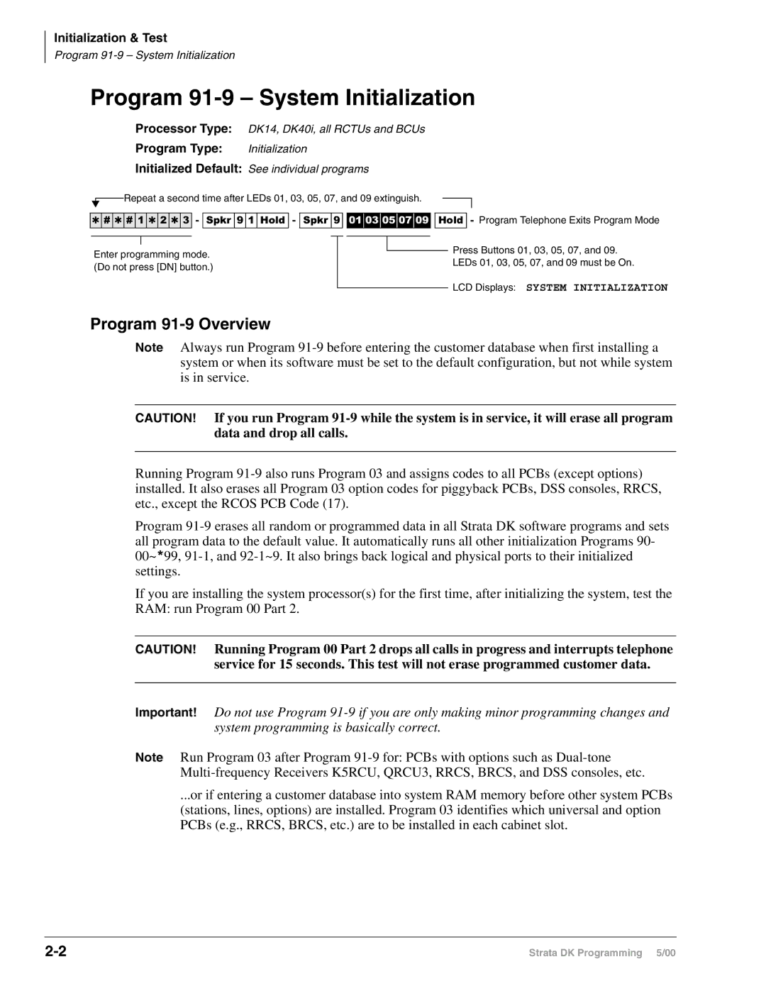 Toshiba DK40I, dk14, DK424I manual Program 91-9 System Initialization, Program 91-9 Overview, Initialization & Test 