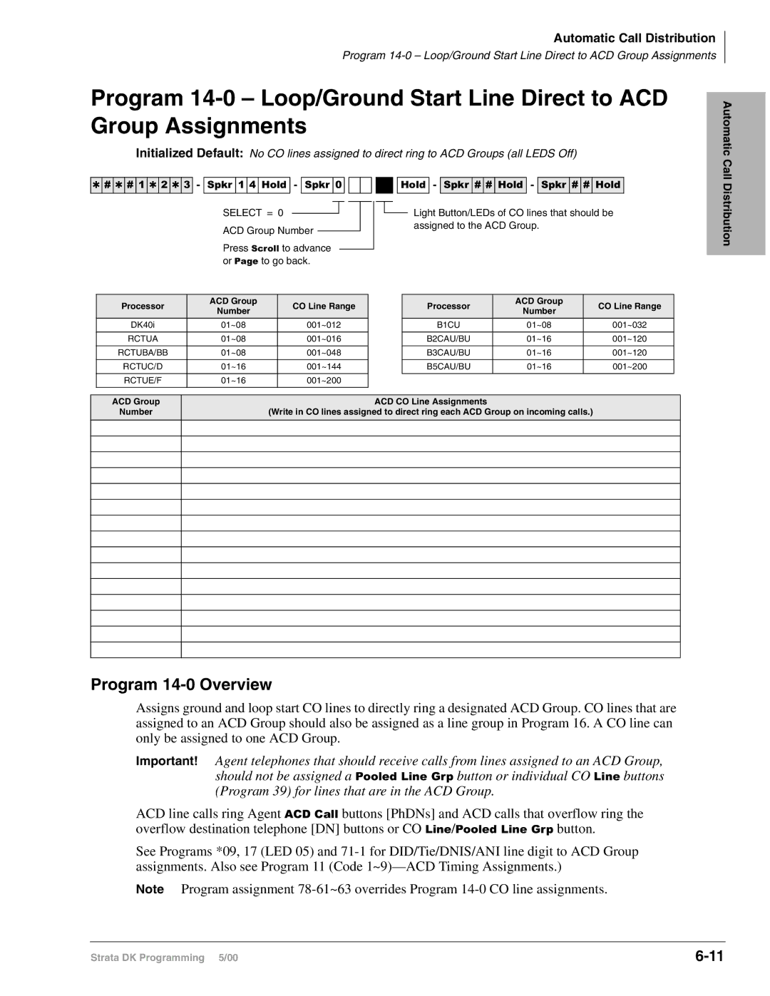 Toshiba DK424, dk14 Program 14-0 Overview, Light Button/LEDs of CO lines that should be, Processor ACD Group CO Line Range 