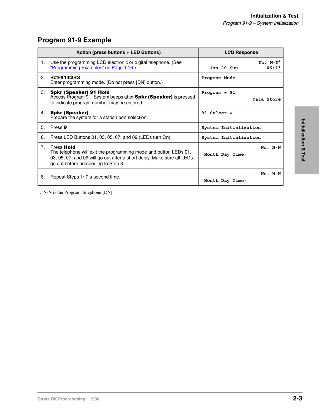 Toshiba DK424I, dk14, DK40I manual Program 91-9 Example, Action press buttons + LED Buttons LCD Response 