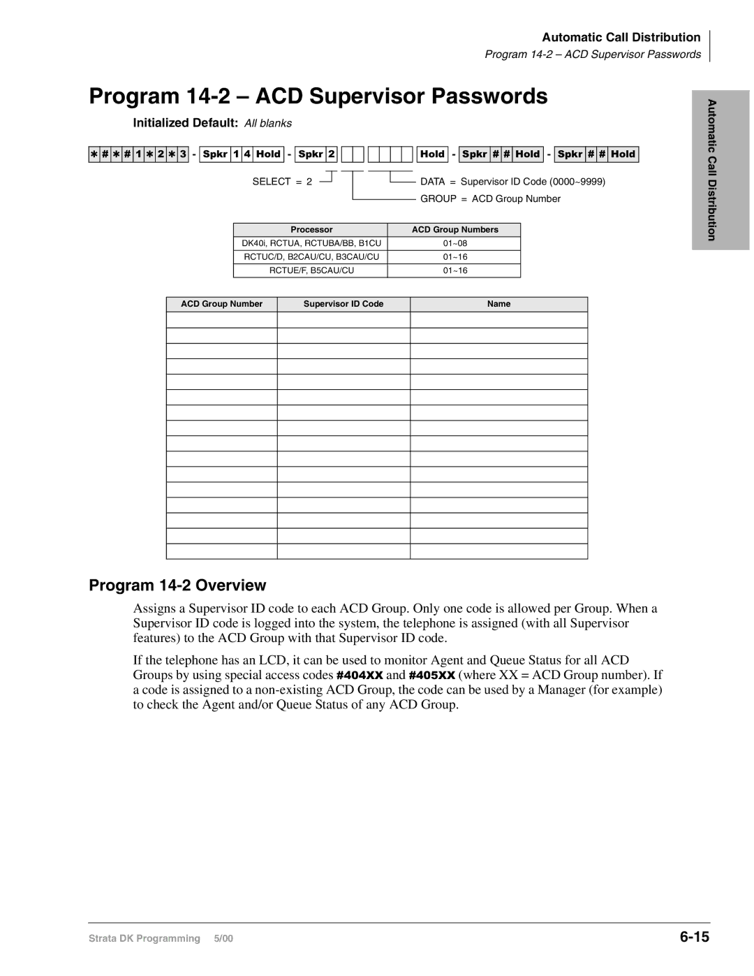 Toshiba DK424, dk14, DK40I Program 14-2 ACD Supervisor Passwords, Program 14-2 Overview, Initialized Default All blanks 